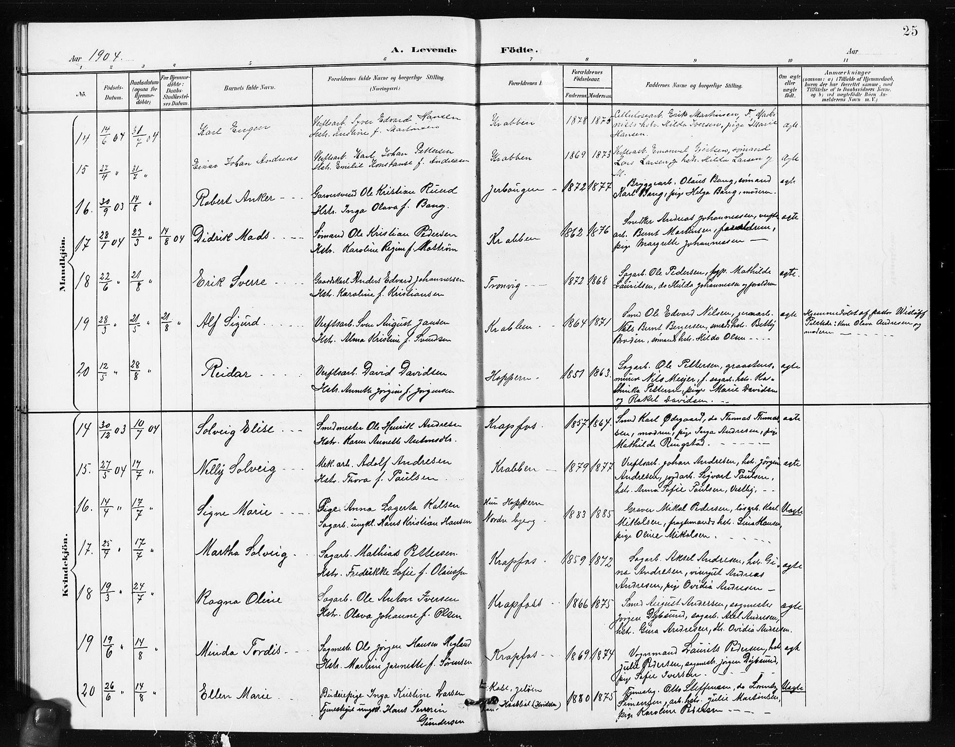 Moss prestekontor Kirkebøker, AV/SAO-A-2003/G/Gb/L0002: Parish register (copy) no. II 2, 1900-1910, p. 25