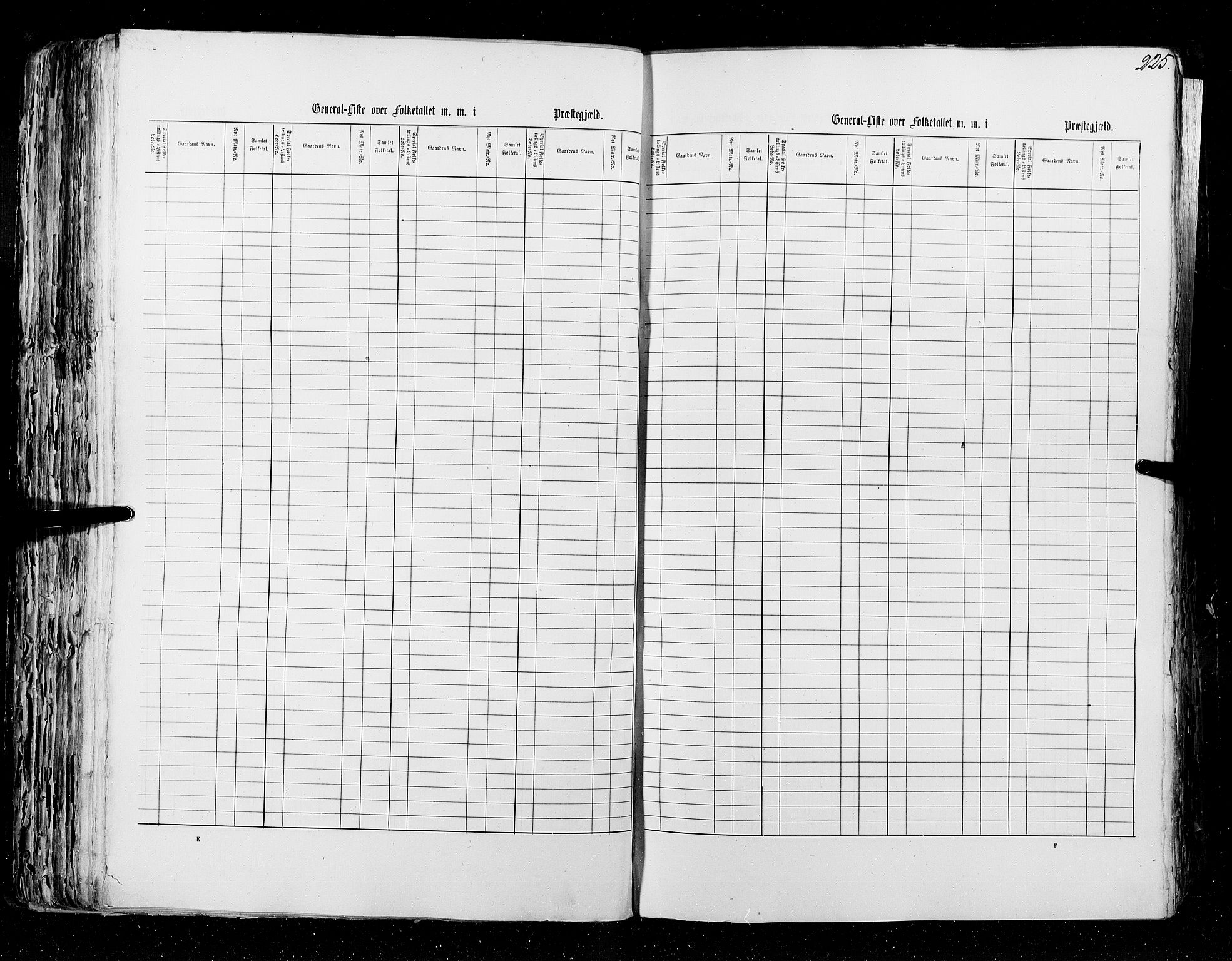 RA, Census 1855, vol. 5: Nordre Bergenhus amt, Romsdal amt og Søndre Trondhjem amt, 1855, p. 225