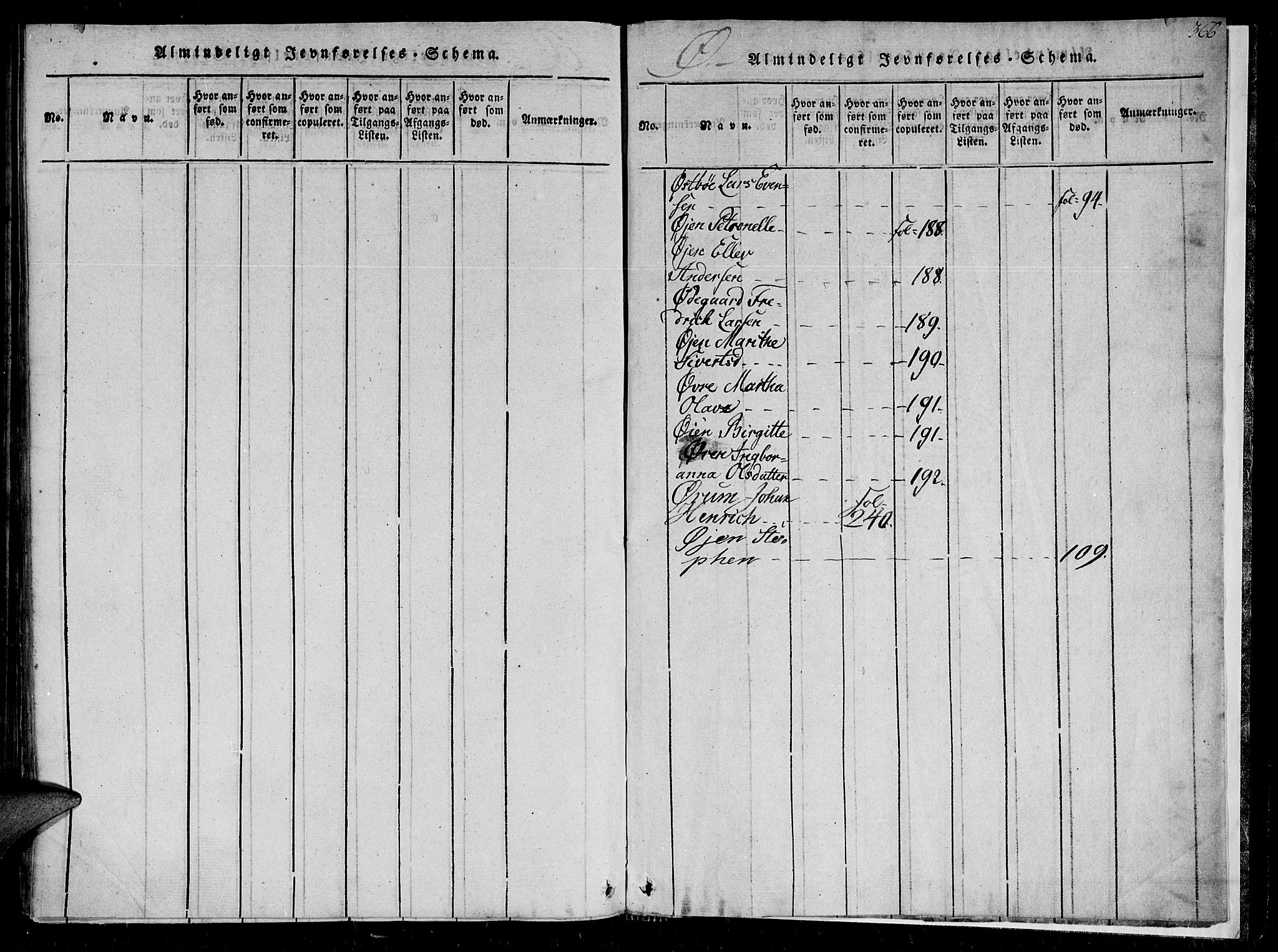 Ministerialprotokoller, klokkerbøker og fødselsregistre - Sør-Trøndelag, SAT/A-1456/602/L0107: Parish register (official) no. 602A05, 1815-1821, p. 366
