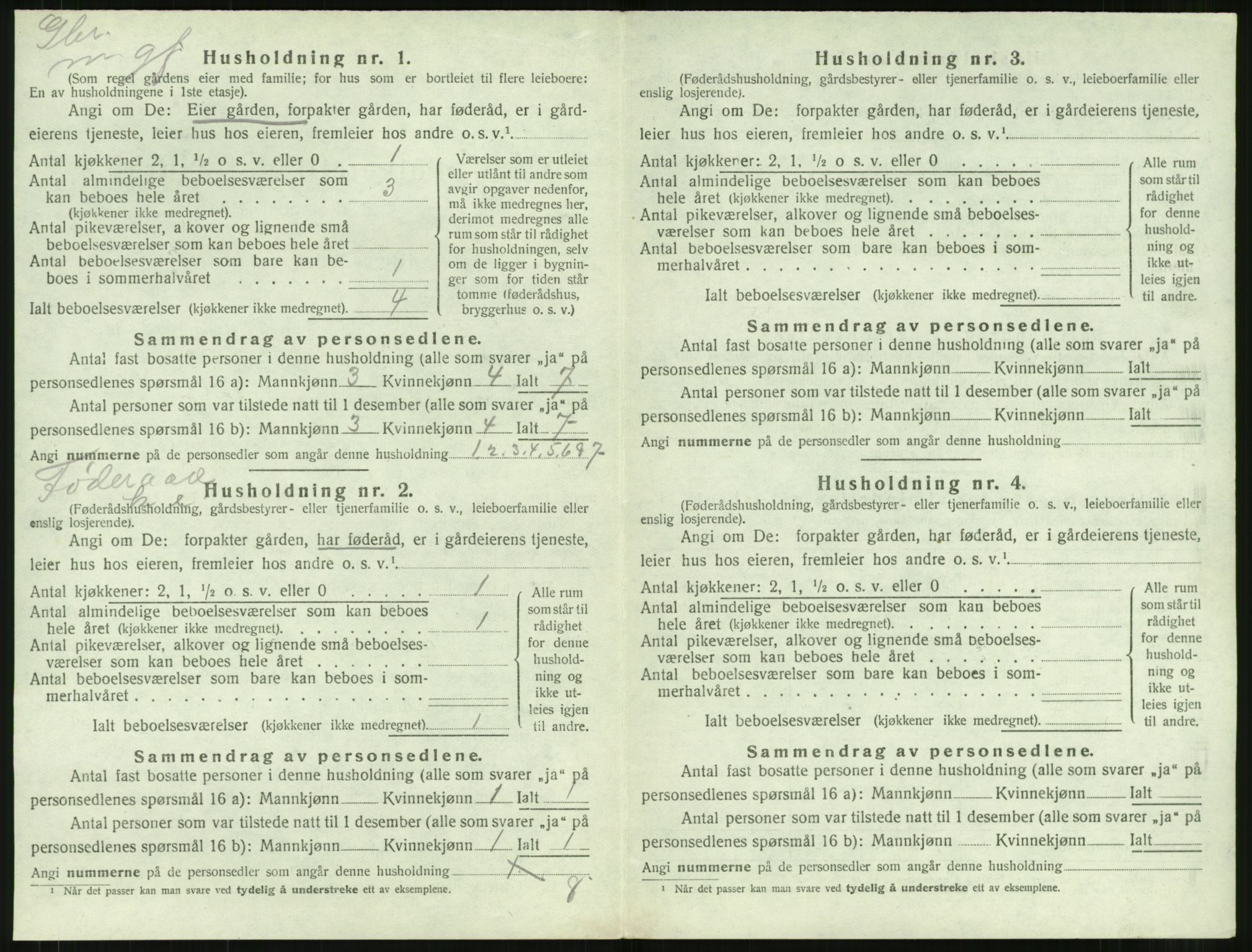 SAT, 1920 census for Voll, 1920, p. 258