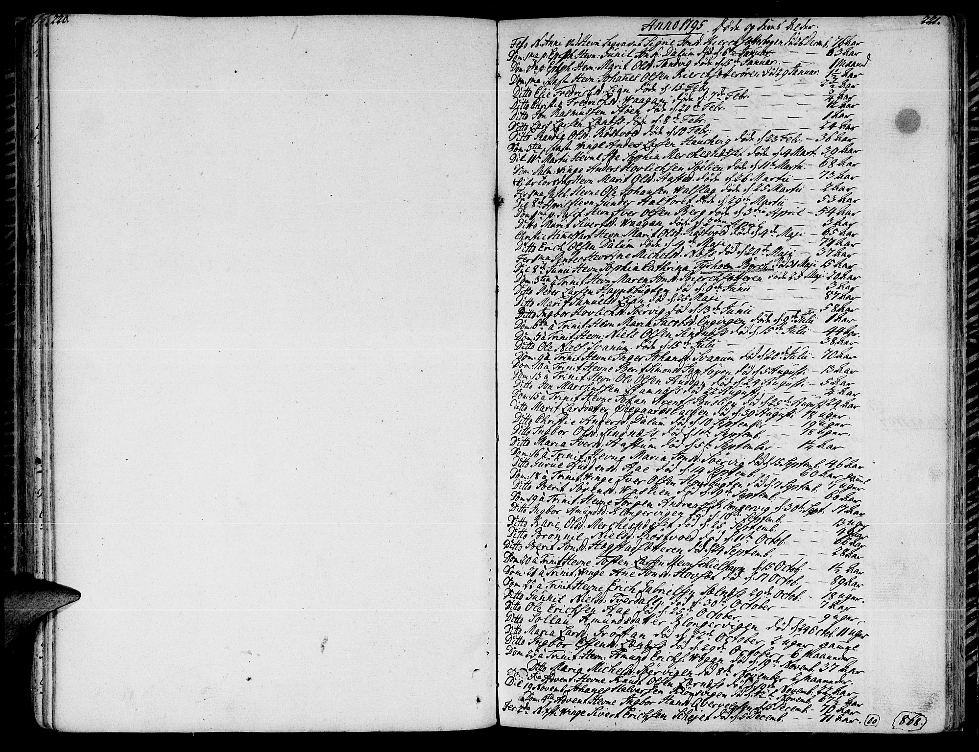 Ministerialprotokoller, klokkerbøker og fødselsregistre - Sør-Trøndelag, SAT/A-1456/630/L0490: Parish register (official) no. 630A03, 1795-1818, p. 220-221