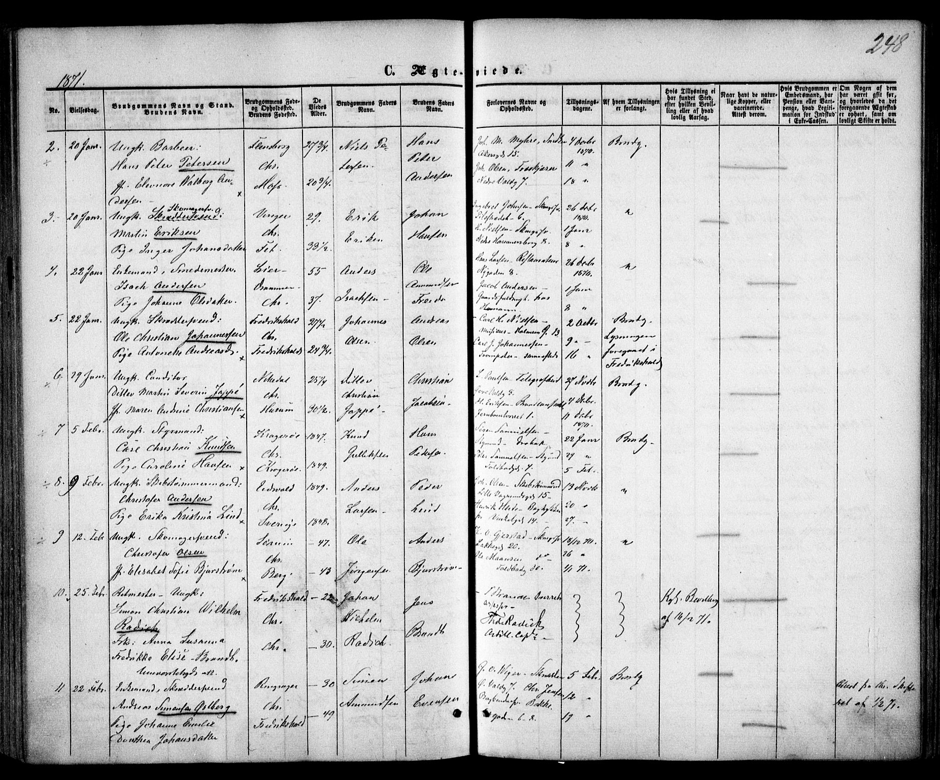 Trefoldighet prestekontor Kirkebøker, SAO/A-10882/F/Fc/L0001: Parish register (official) no. III 1, 1858-1874, p. 248
