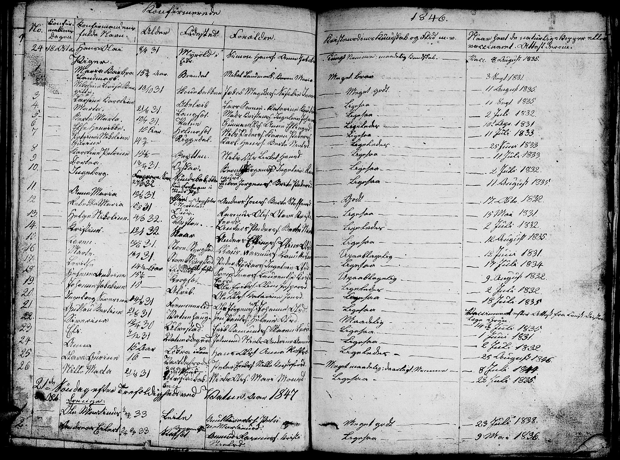 Ministerialprotokoller, klokkerbøker og fødselsregistre - Møre og Romsdal, AV/SAT-A-1454/524/L0362: Parish register (copy) no. 524C03, 1840-1854, p. 73