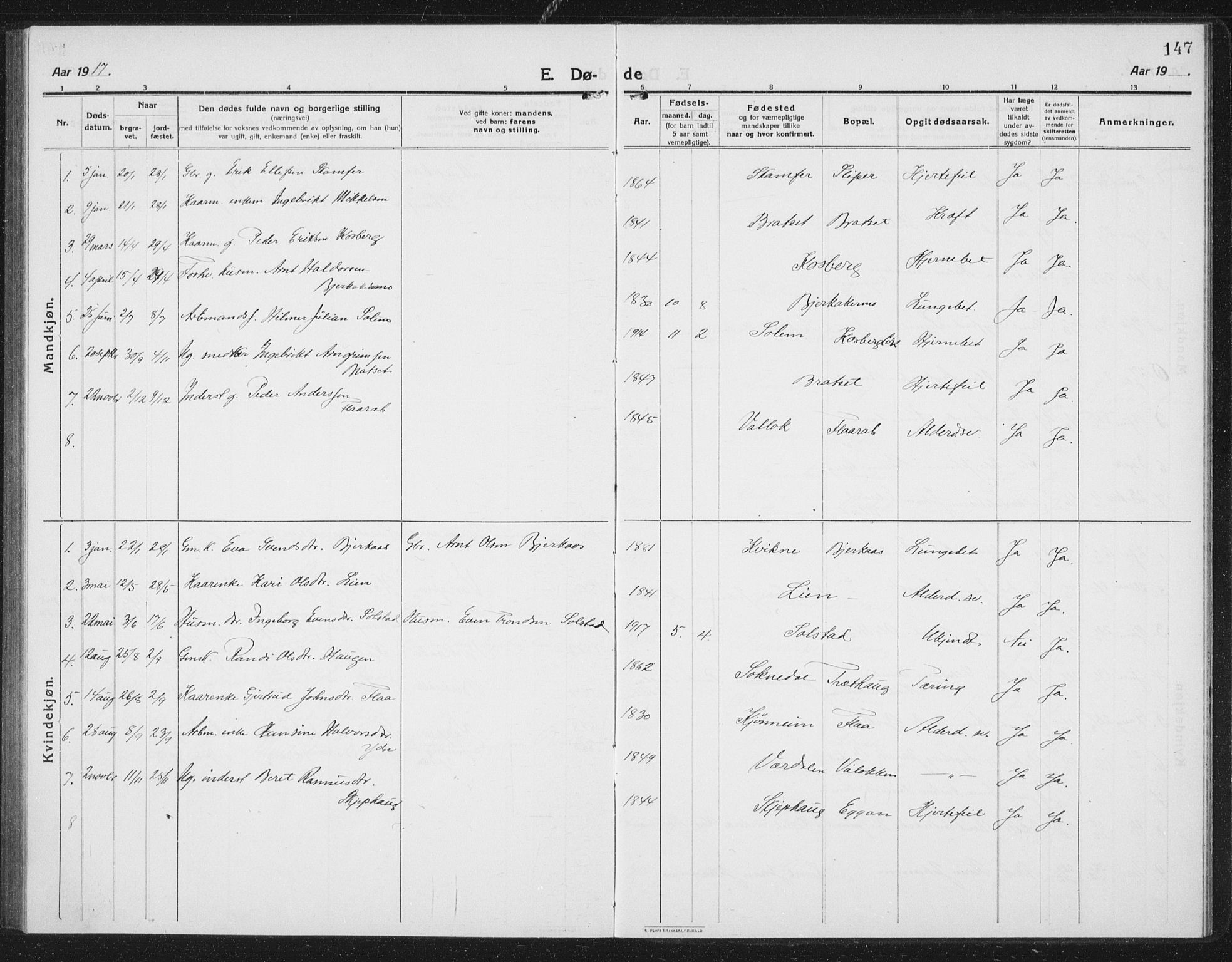 Ministerialprotokoller, klokkerbøker og fødselsregistre - Sør-Trøndelag, SAT/A-1456/675/L0888: Parish register (copy) no. 675C01, 1913-1935, p. 147
