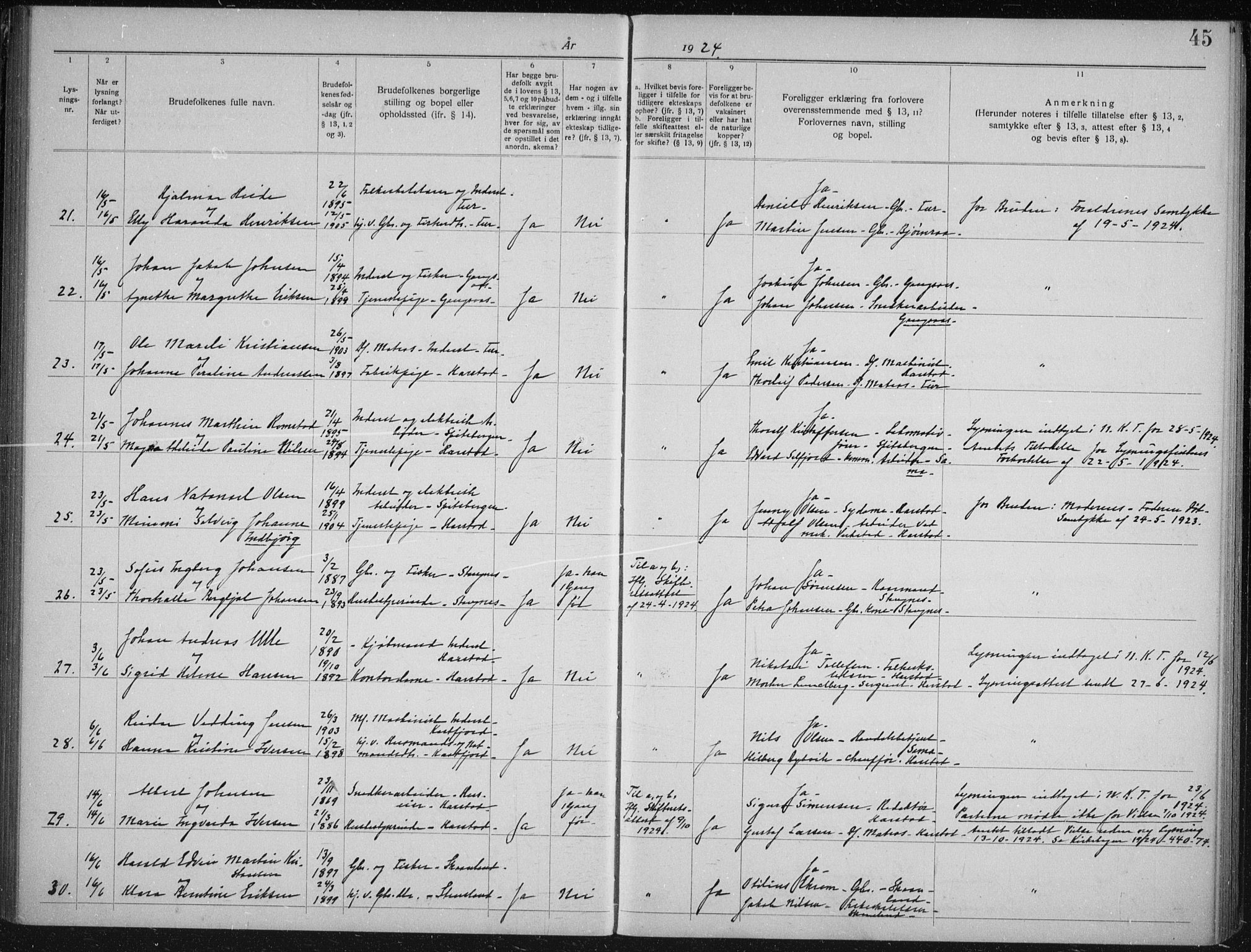 Trondenes sokneprestkontor, AV/SATØ-S-1319/I/Ib/L0099: Banns register no. 99, 1919-1930, p. 45