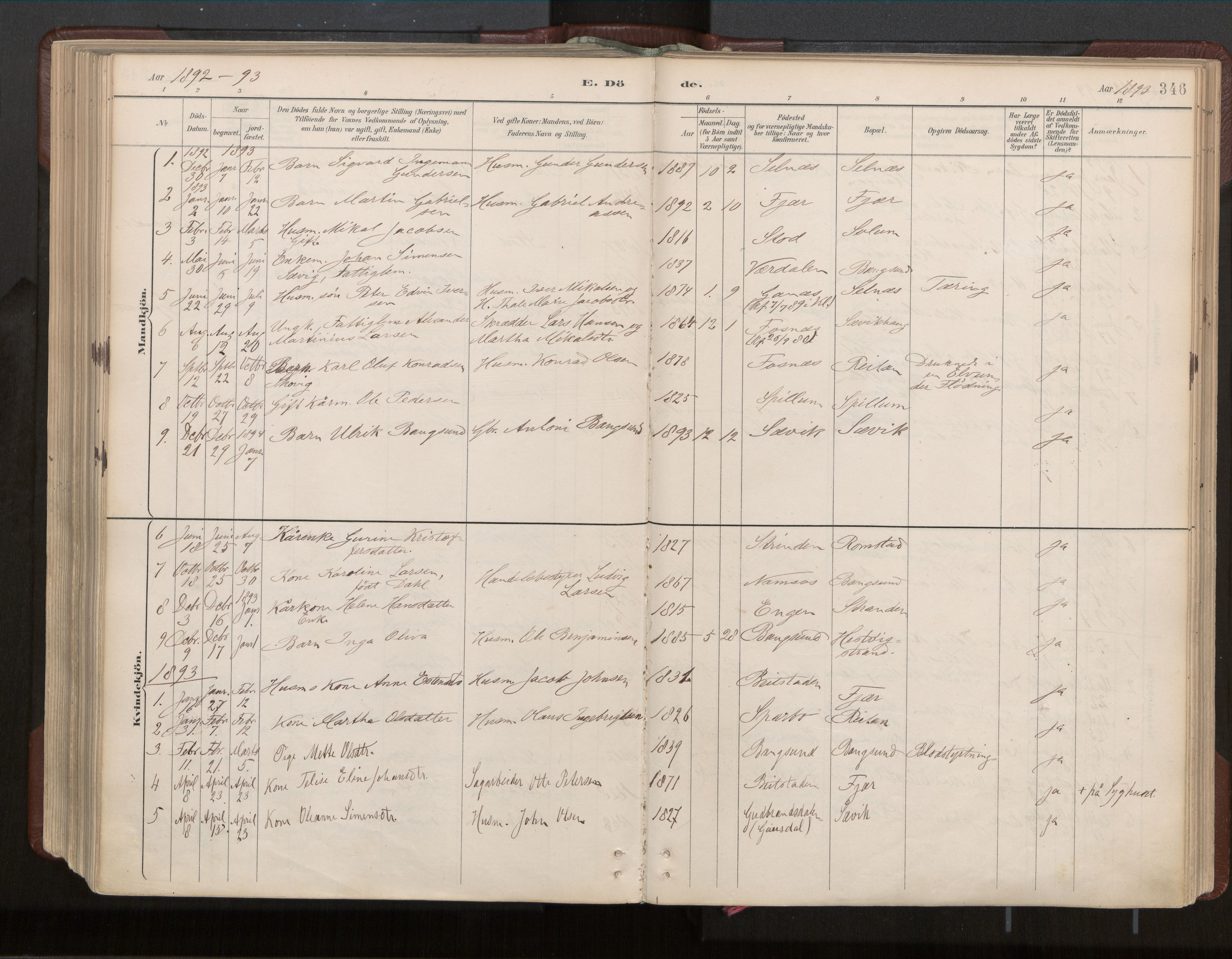 Ministerialprotokoller, klokkerbøker og fødselsregistre - Nord-Trøndelag, SAT/A-1458/770/L0589: Parish register (official) no. 770A03, 1887-1929, p. 346