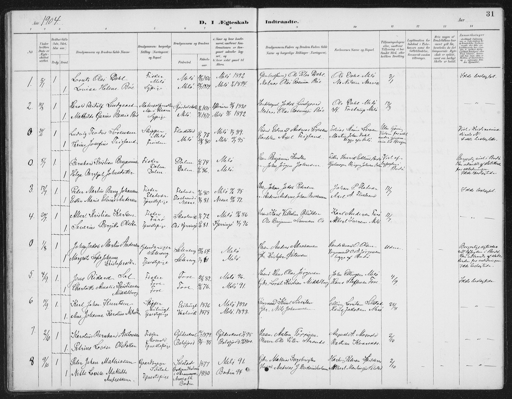 Ministerialprotokoller, klokkerbøker og fødselsregistre - Nordland, SAT/A-1459/843/L0638: Parish register (copy) no. 843C07, 1888-1907, p. 31