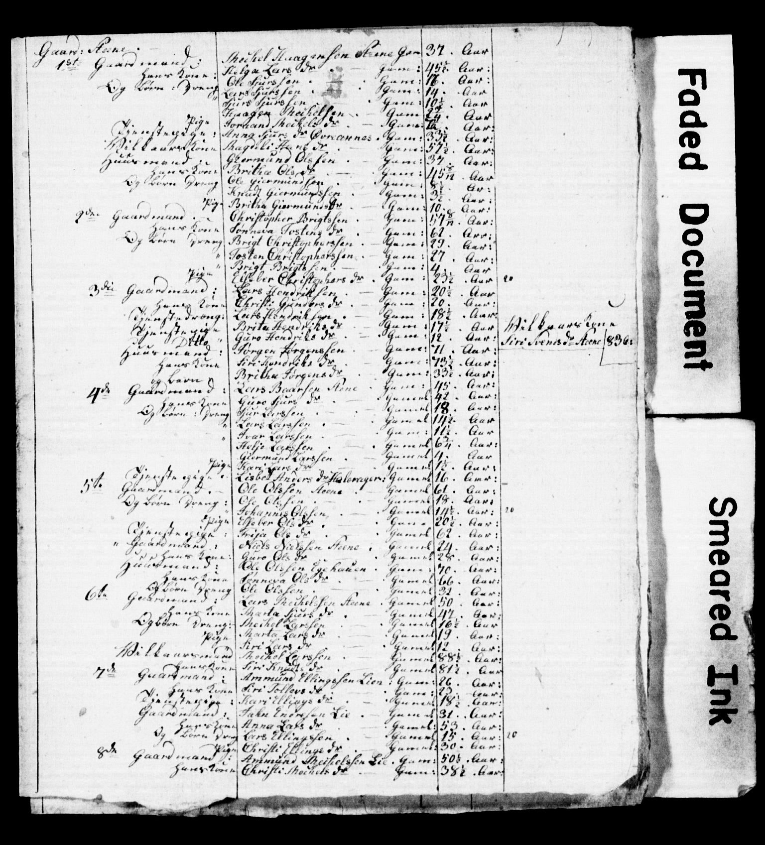 , Census 1825 for Vikør, 1825, p. 8