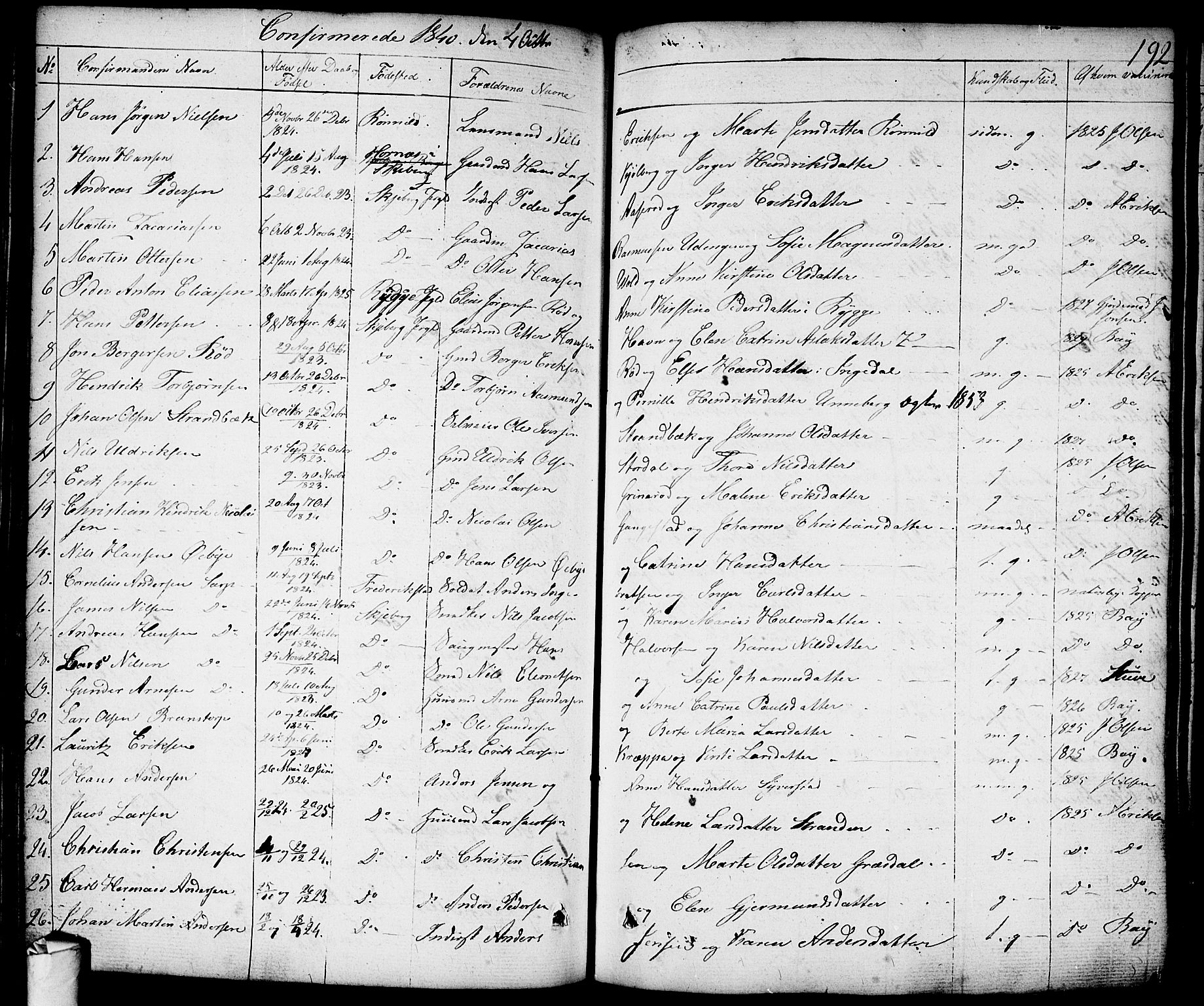 Skjeberg prestekontor Kirkebøker, SAO/A-10923/F/Fa/L0005: Parish register (official) no. I 5, 1830-1845, p. 192