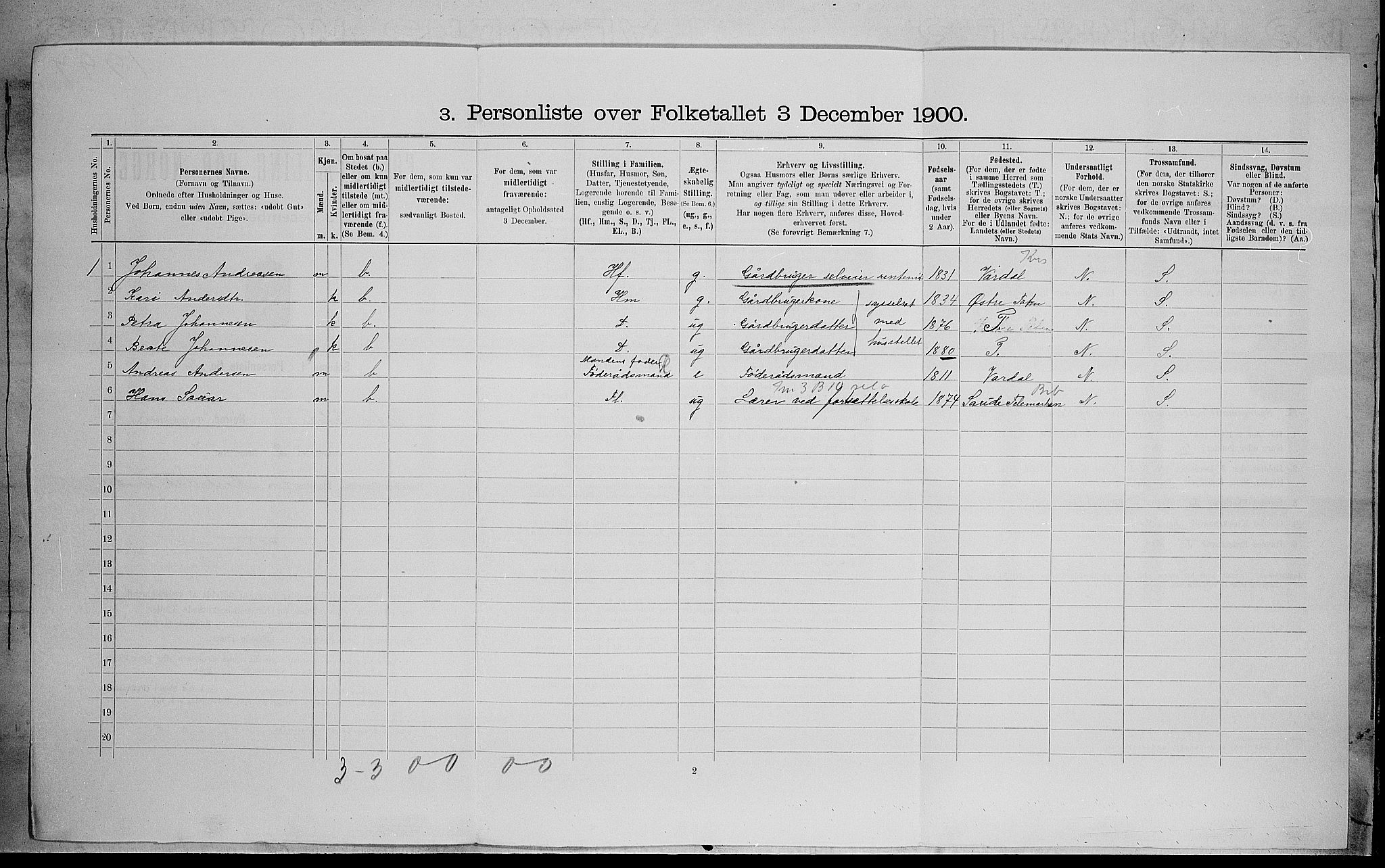 SAH, 1900 census for Vestre Toten, 1900, p. 239