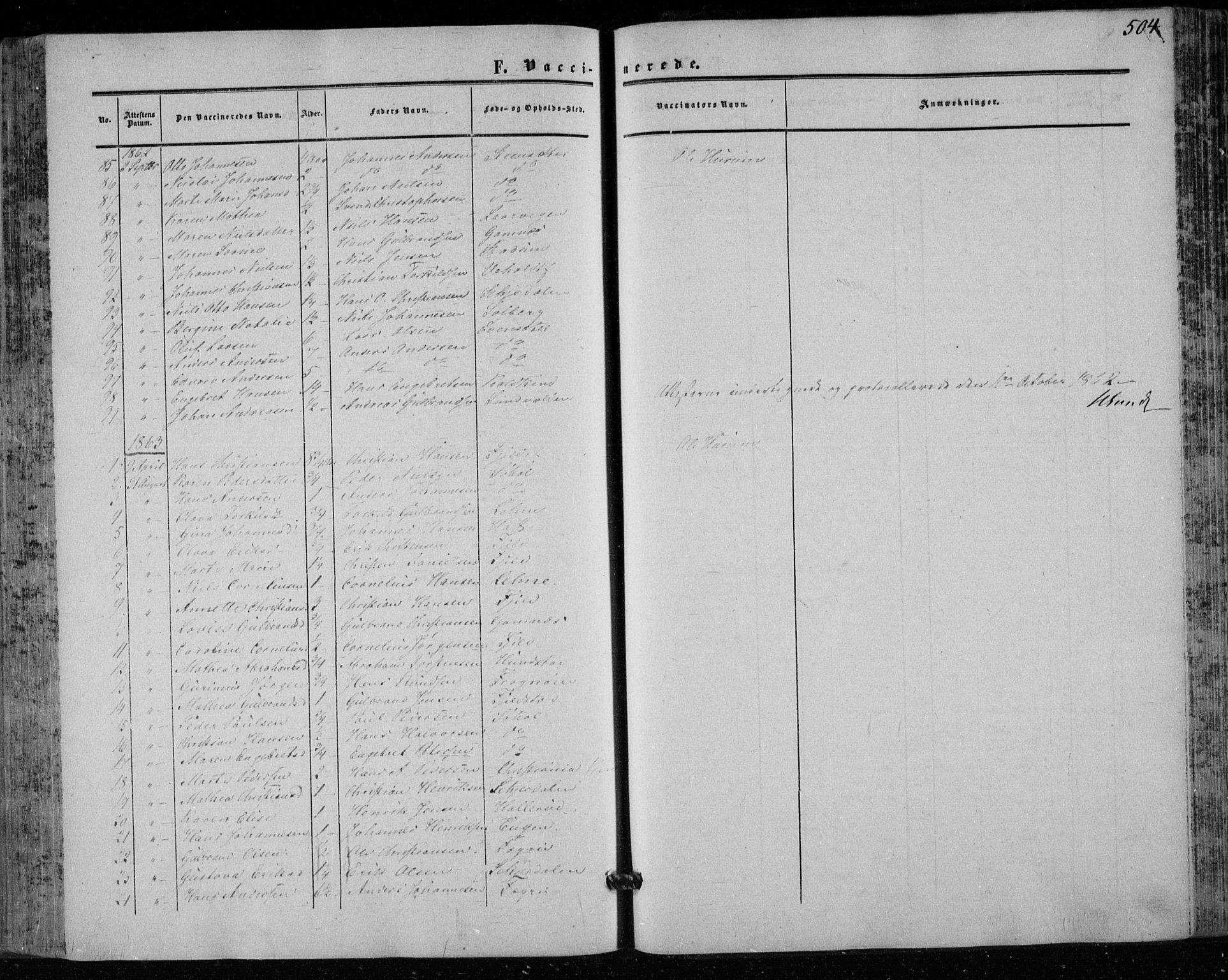 Hole kirkebøker, SAKO/A-228/F/Fa/L0006: Parish register (official) no. I 6, 1852-1872, p. 504