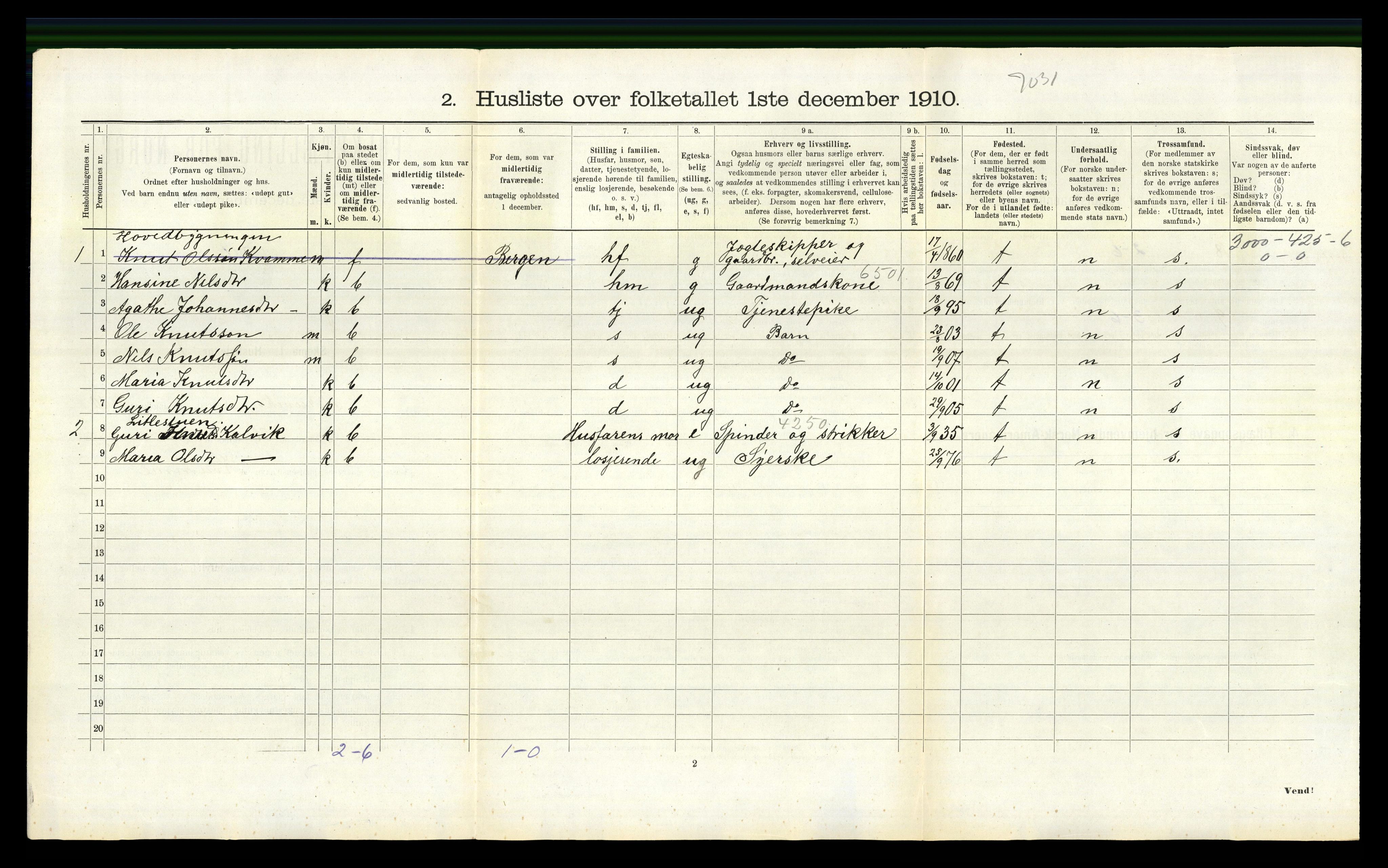 RA, 1910 census for Bruvik, 1910, p. 779