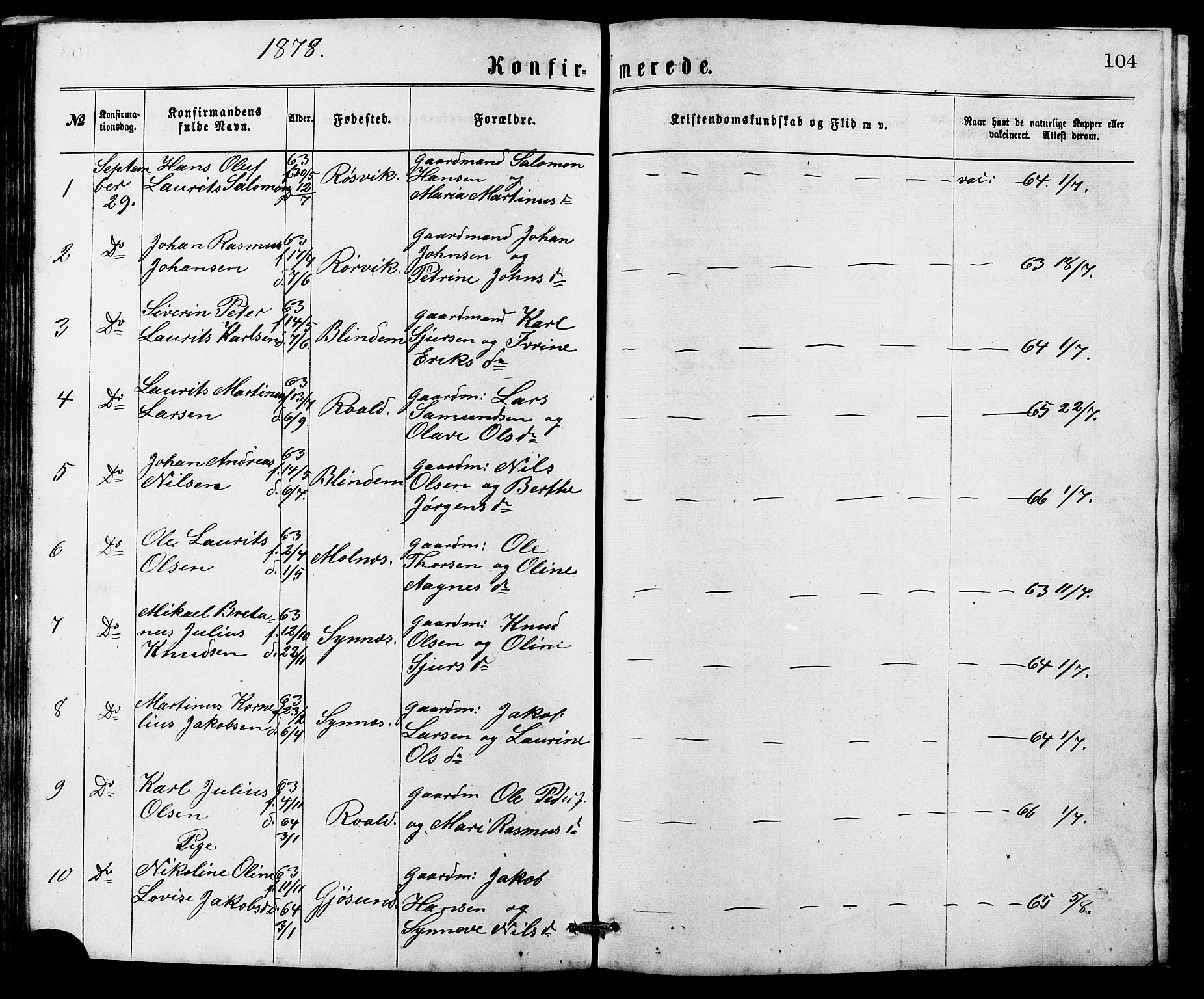 Ministerialprotokoller, klokkerbøker og fødselsregistre - Møre og Romsdal, AV/SAT-A-1454/537/L0521: Parish register (copy) no. 537C02, 1869-1888, p. 104