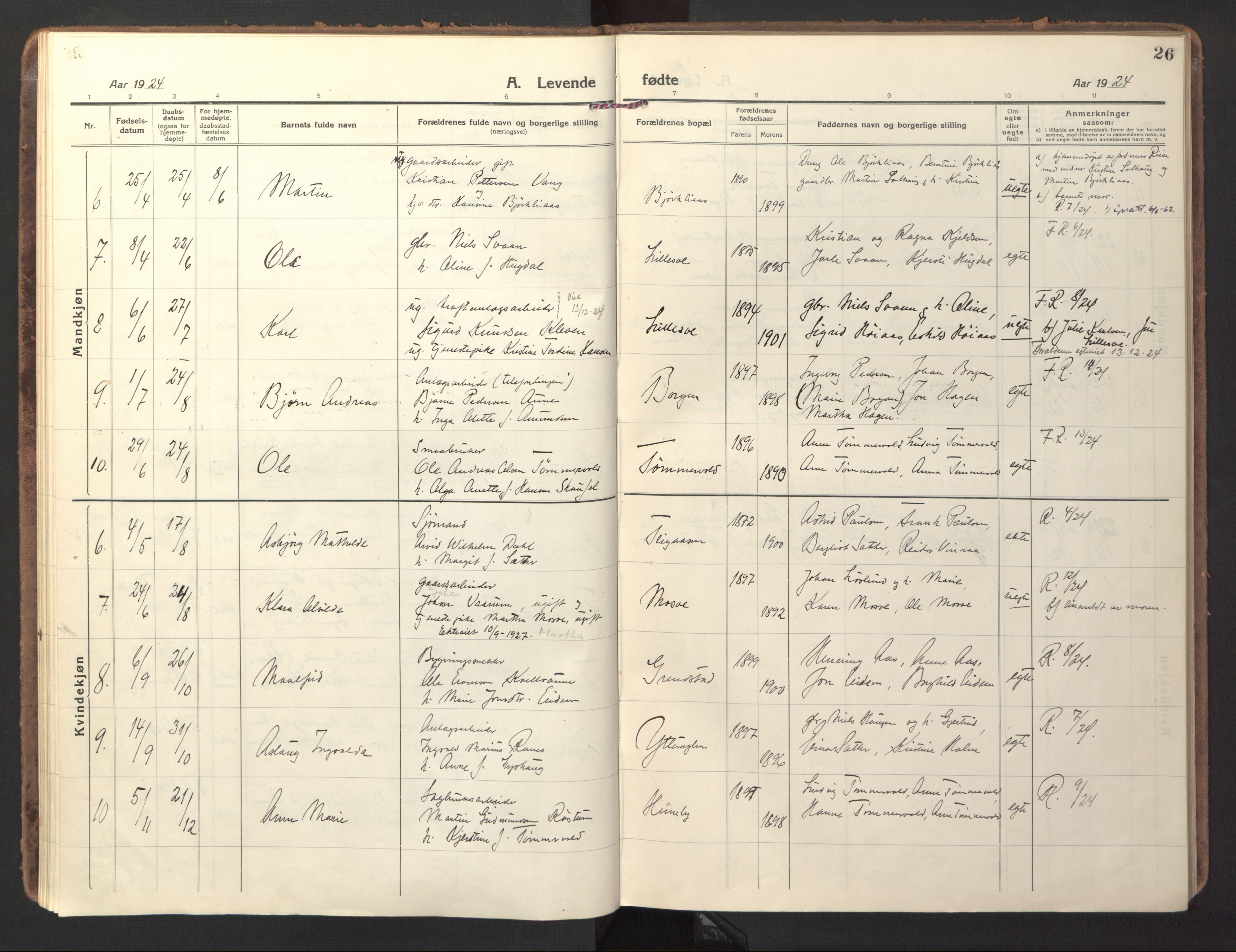 Ministerialprotokoller, klokkerbøker og fødselsregistre - Sør-Trøndelag, SAT/A-1456/618/L0449: Parish register (official) no. 618A12, 1917-1924, p. 26