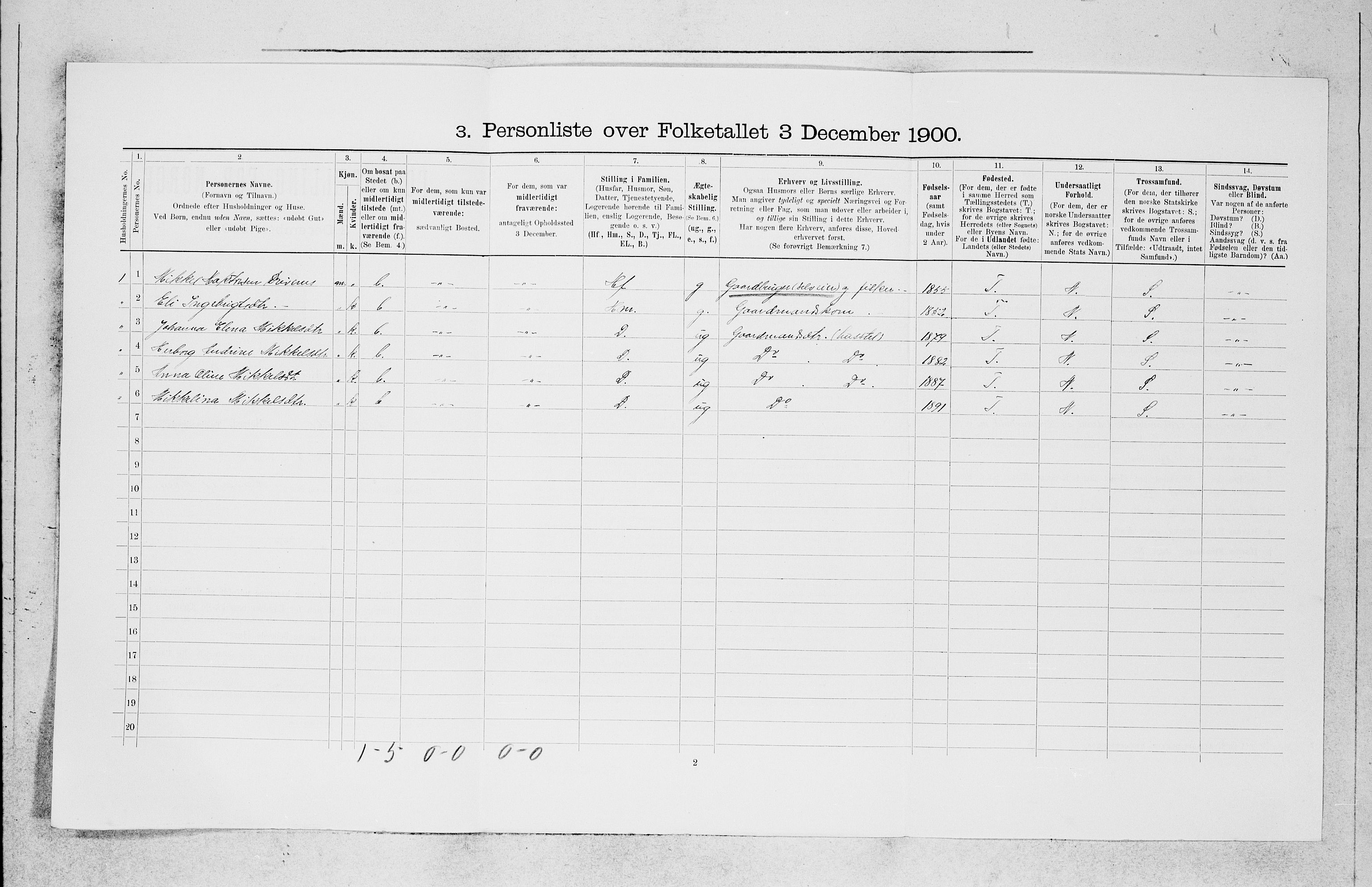 SAB, 1900 census for Austevoll, 1900, p. 73