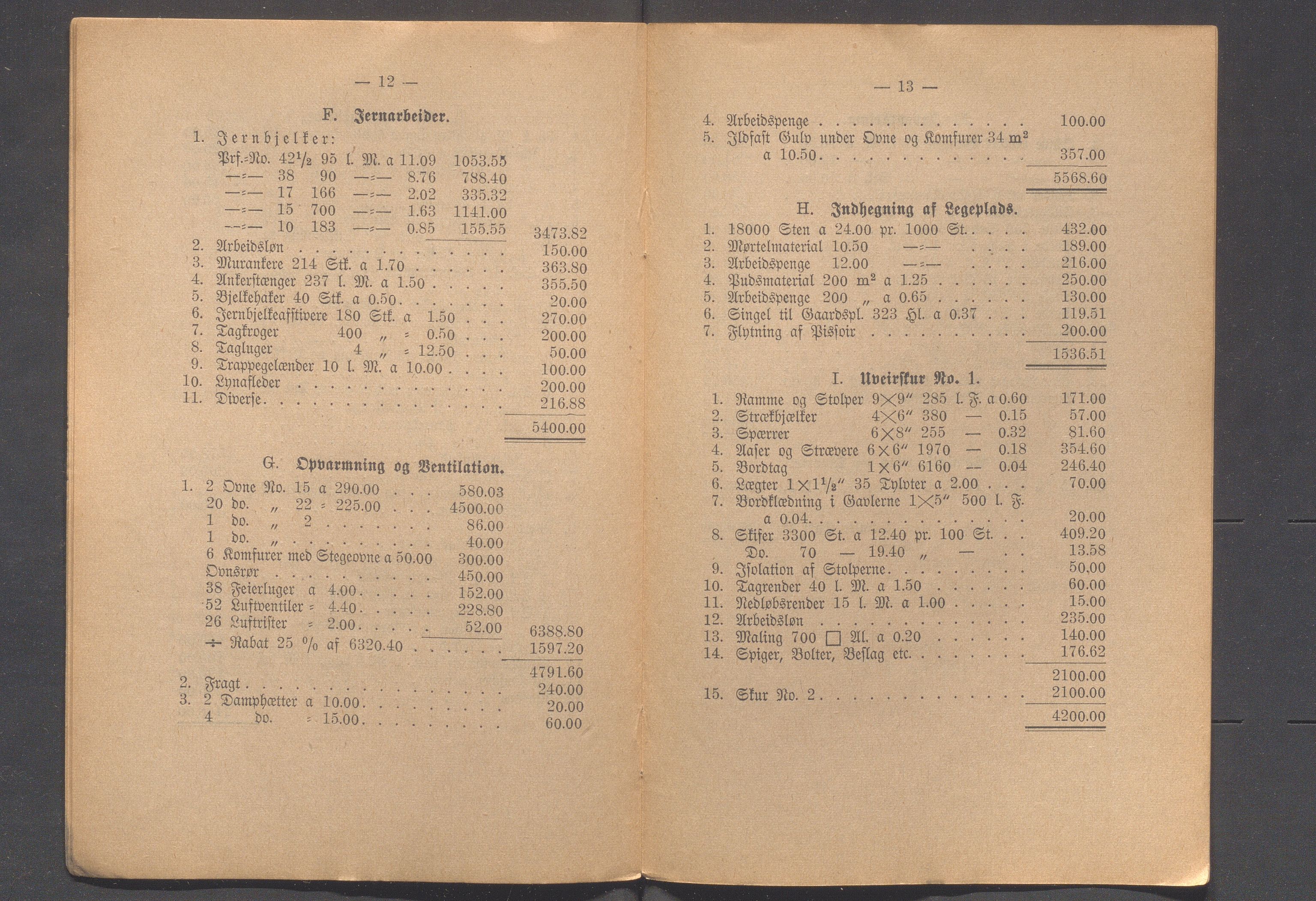 Haugesund kommune - Formannskapet og Bystyret, IKAR/A-740/A/Abb/L0001: Bystyreforhandlinger, 1889-1907, p. 477