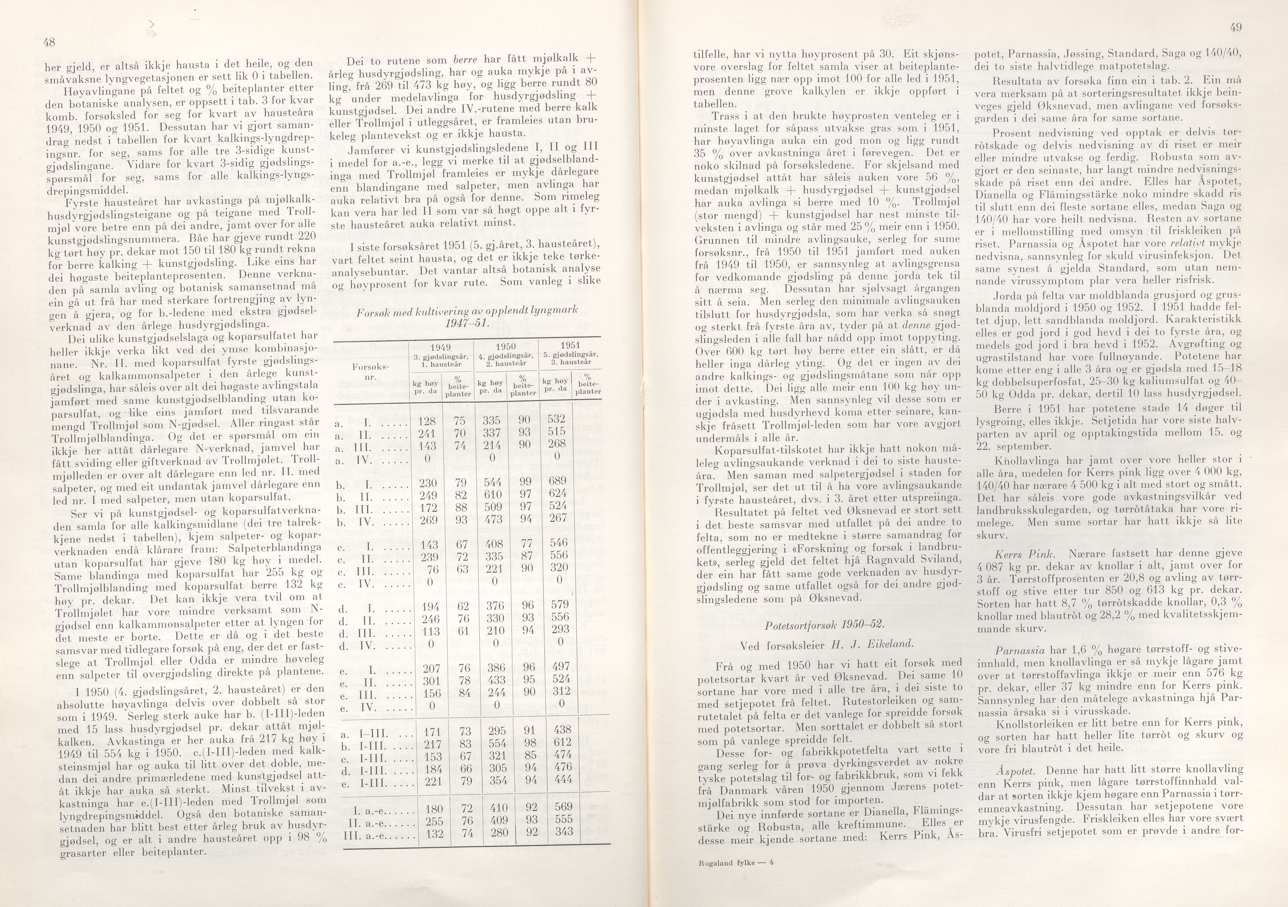 Rogaland fylkeskommune - Fylkesrådmannen , IKAR/A-900/A/Aa/Aaa/L0072: Møtebok , 1953, p. 48-49