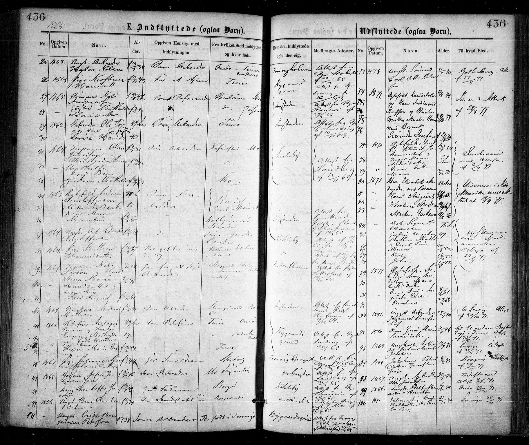 Glemmen prestekontor Kirkebøker, SAO/A-10908/F/Fa/L0008: Parish register (official) no. 8, 1862-1871, p. 436