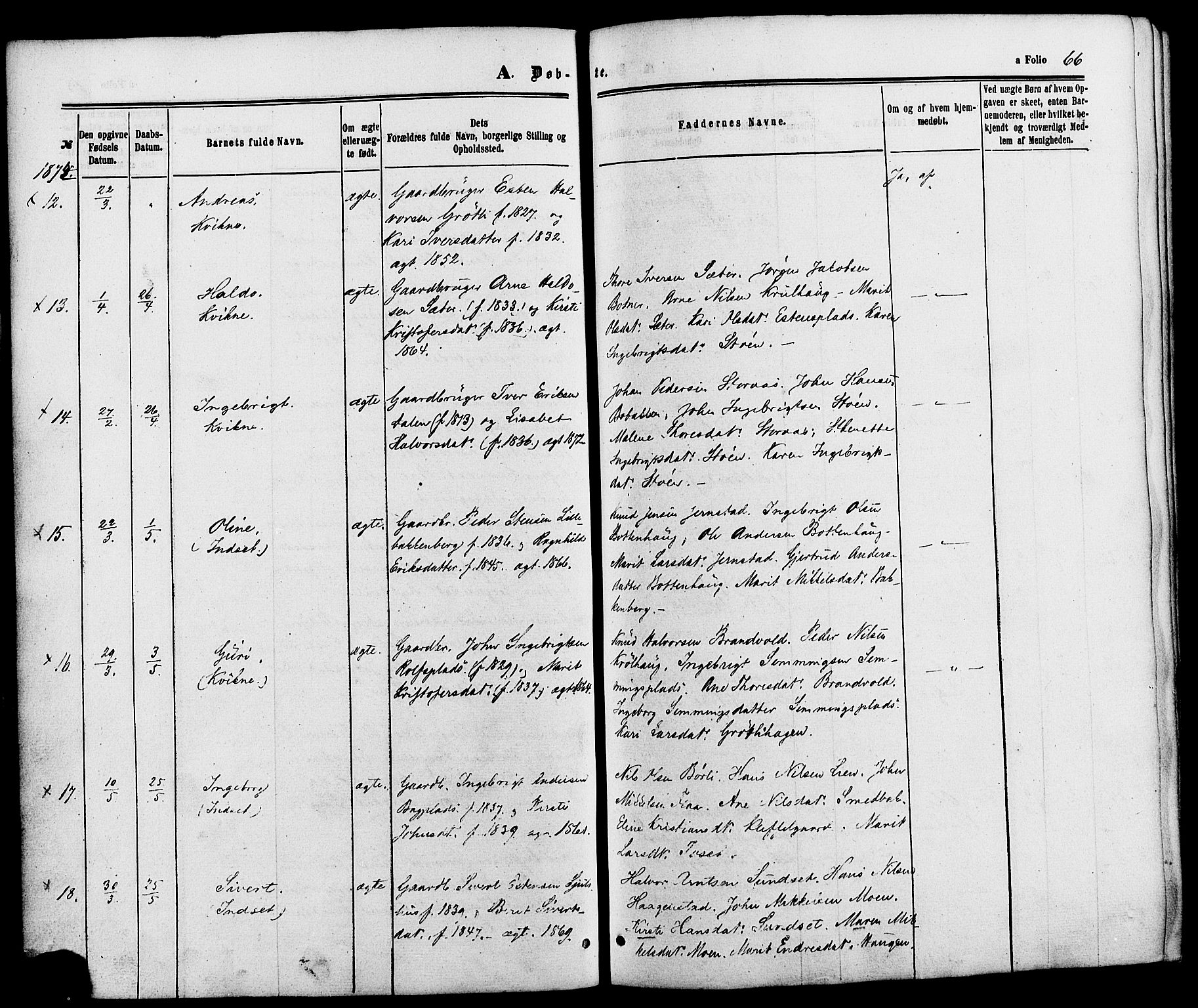 Kvikne prestekontor, AV/SAH-PREST-064/H/Ha/Haa/L0006: Parish register (official) no. 6, 1863-1886, p. 66