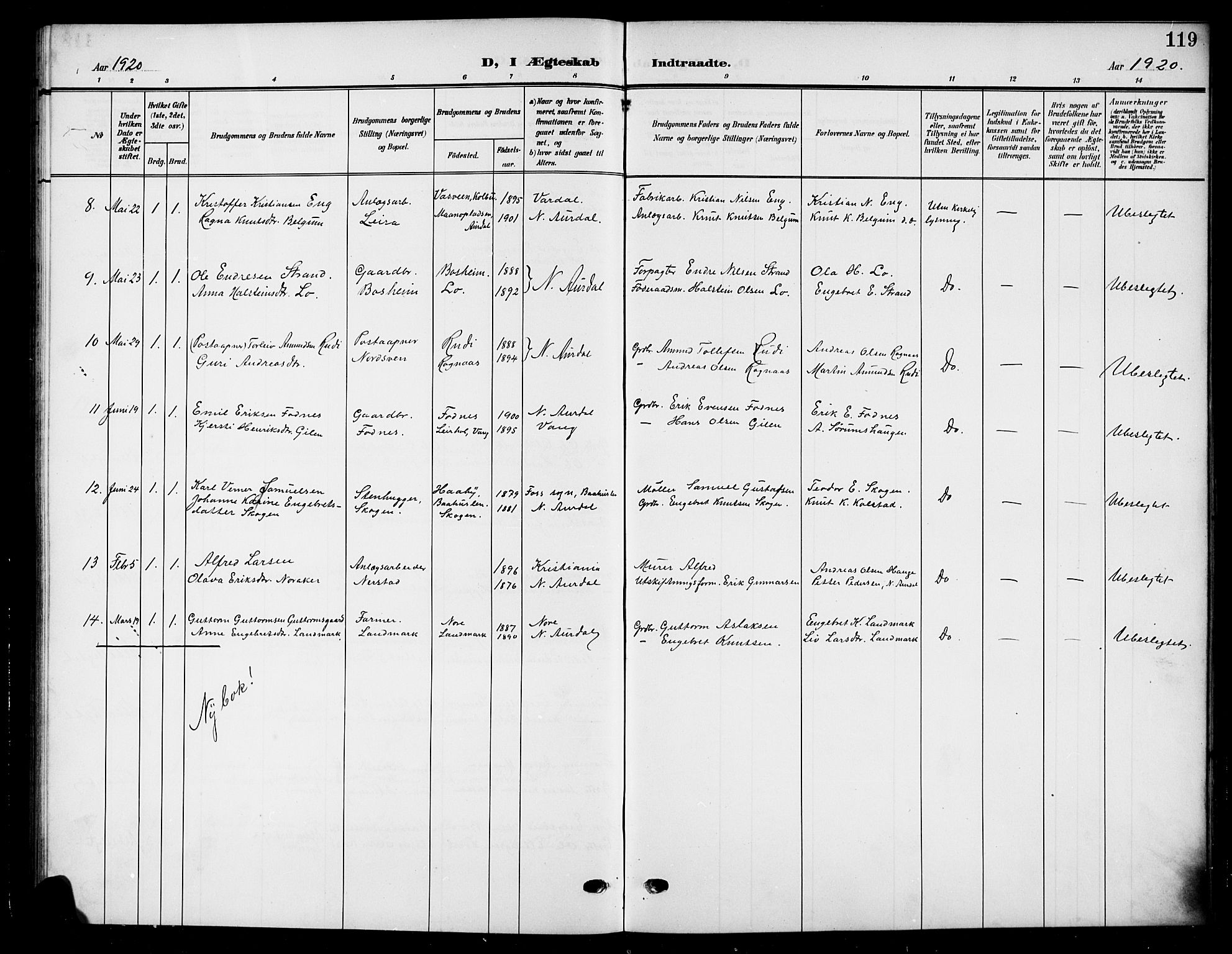 Nord-Aurdal prestekontor, SAH/PREST-132/H/Ha/Hab/L0012: Parish register (copy) no. 12, 1907-1920, p. 119