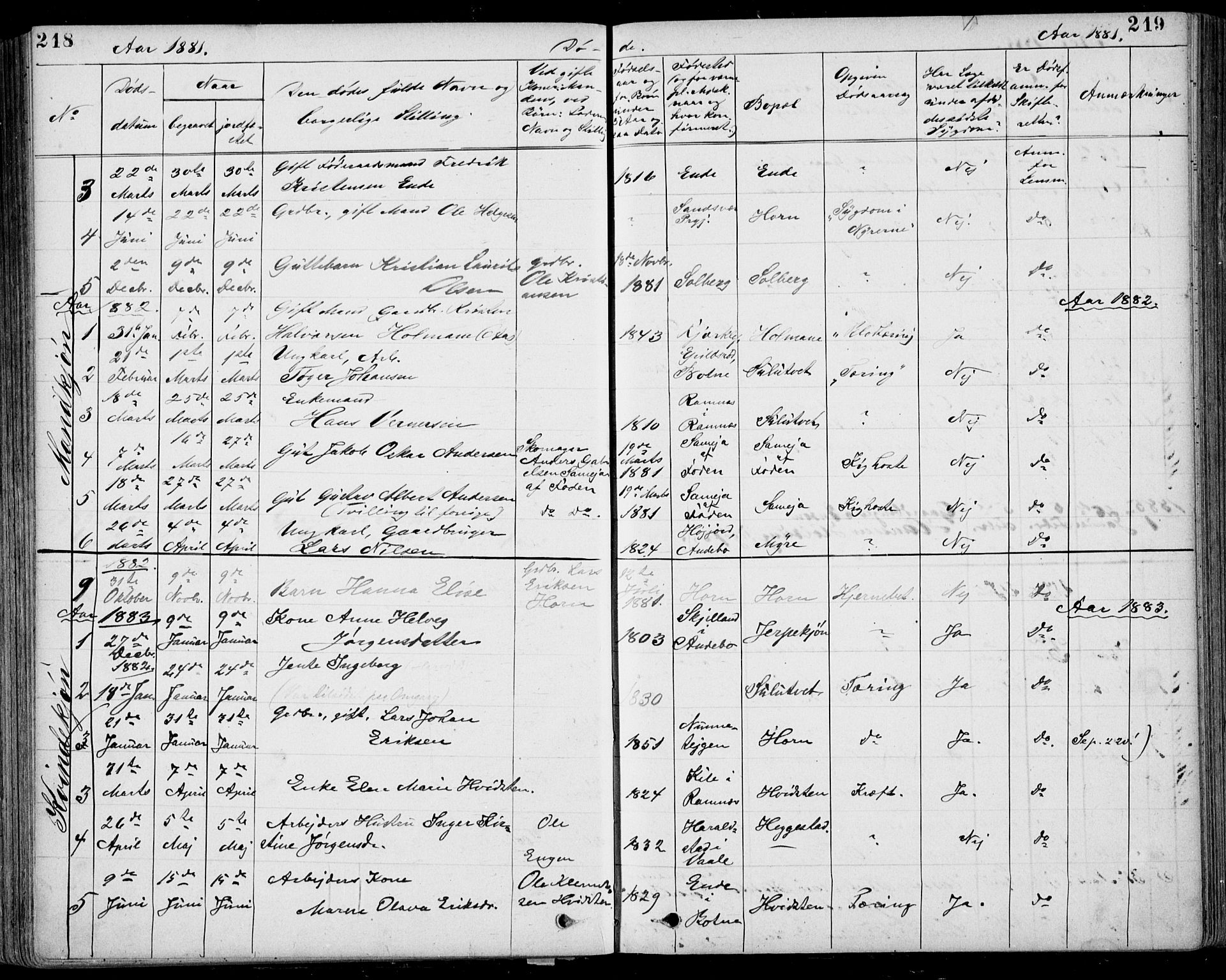 Ramnes kirkebøker, AV/SAKO-A-314/G/Gb/L0001: Parish register (copy) no. II 1, 1869-1904, p. 218-219