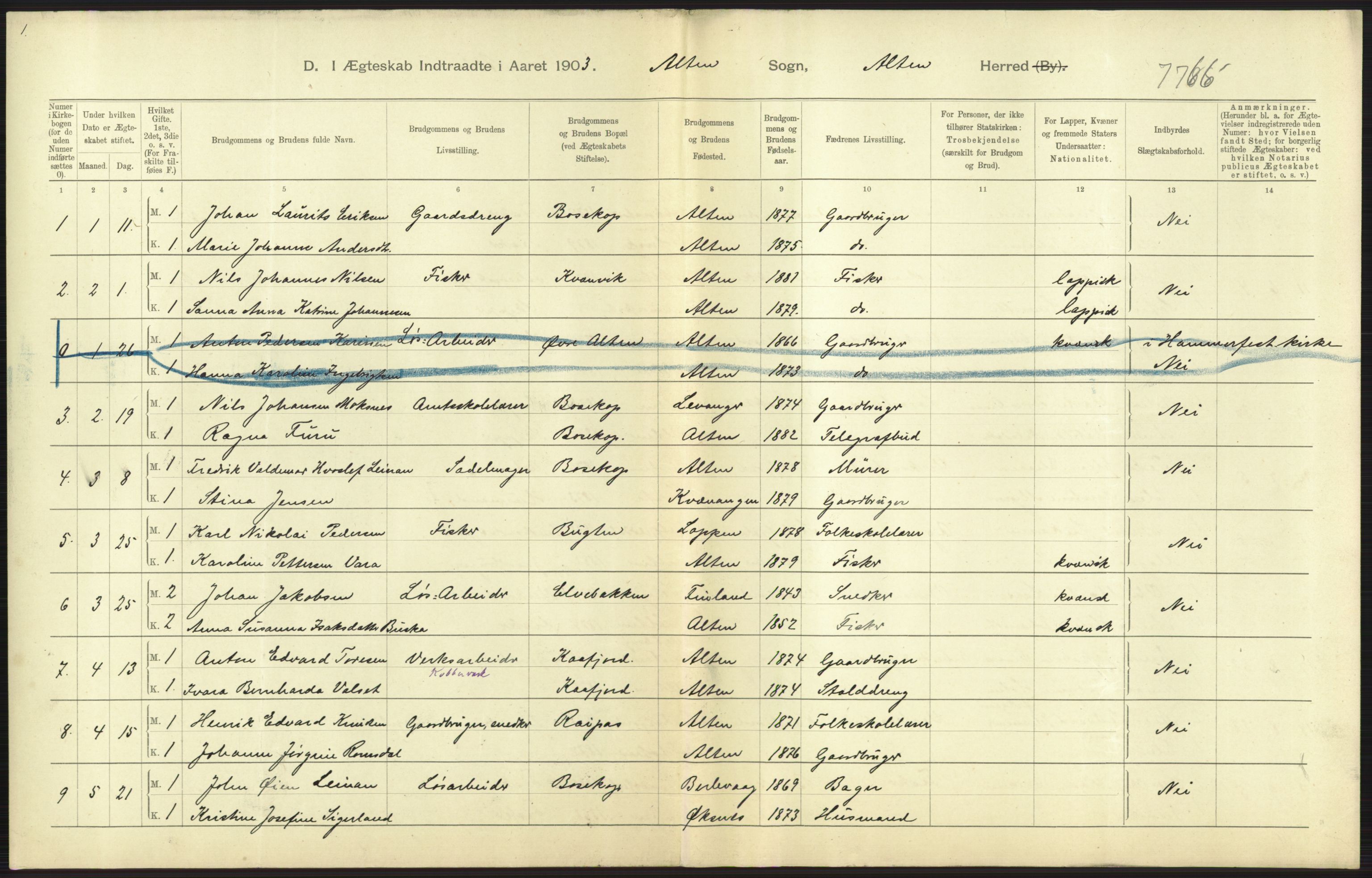 Statistisk sentralbyrå, Sosiodemografiske emner, Befolkning, AV/RA-S-2228/D/Df/Dfa/Dfaa/L0022: Finnmarkens amt: Fødte, gifte, døde., 1903, p. 157