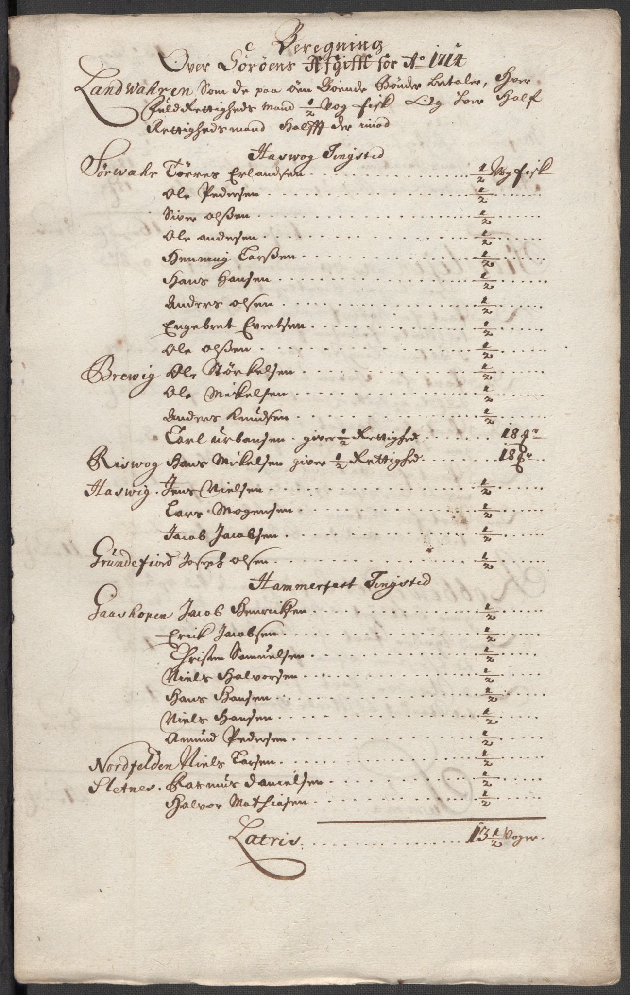 Rentekammeret inntil 1814, Reviderte regnskaper, Fogderegnskap, RA/EA-4092/R69/L4856: Fogderegnskap Finnmark/Vardøhus, 1713-1715, p. 239