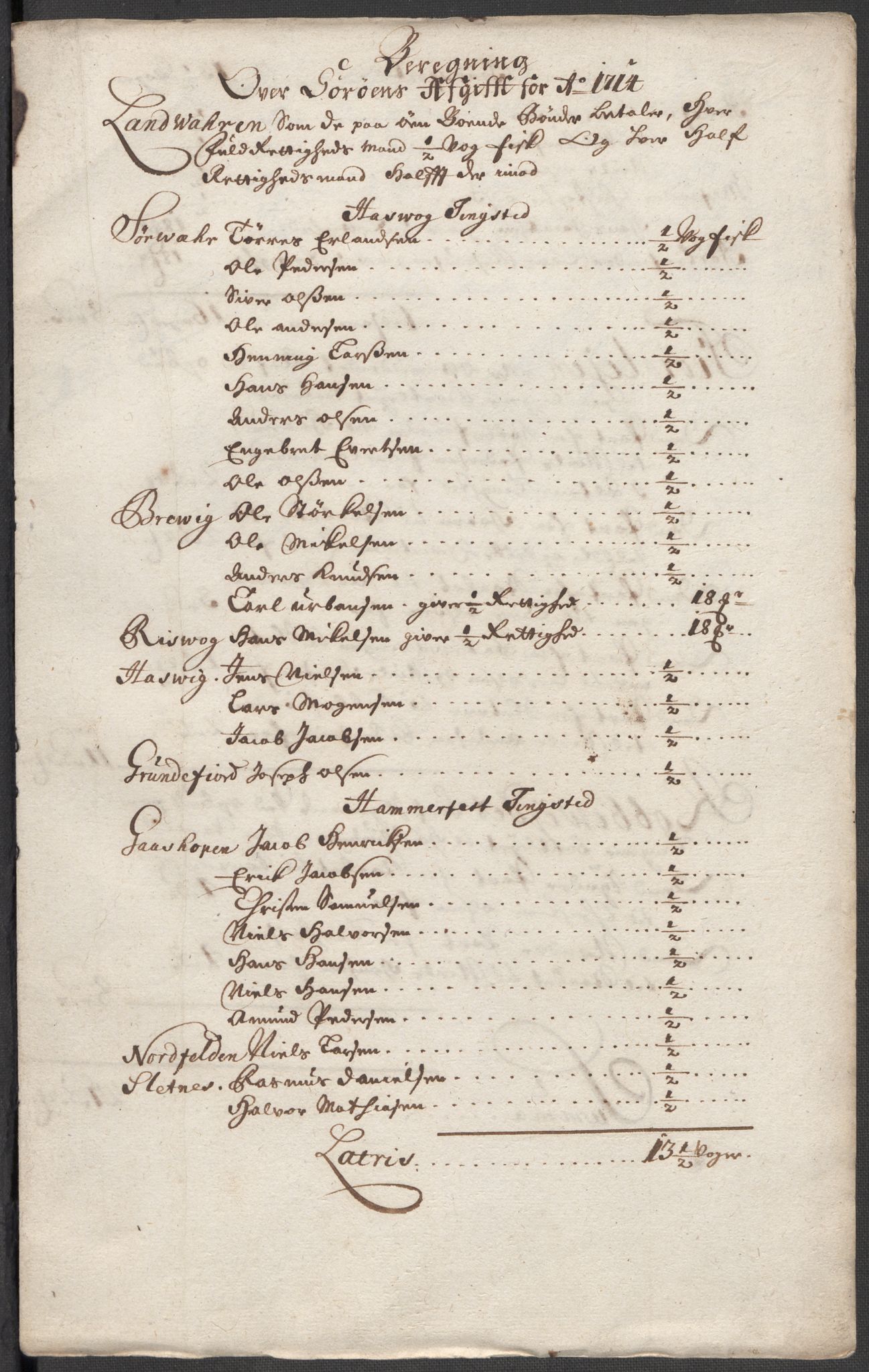Rentekammeret inntil 1814, Reviderte regnskaper, Fogderegnskap, AV/RA-EA-4092/R69/L4856: Fogderegnskap Finnmark/Vardøhus, 1713-1715, p. 239
