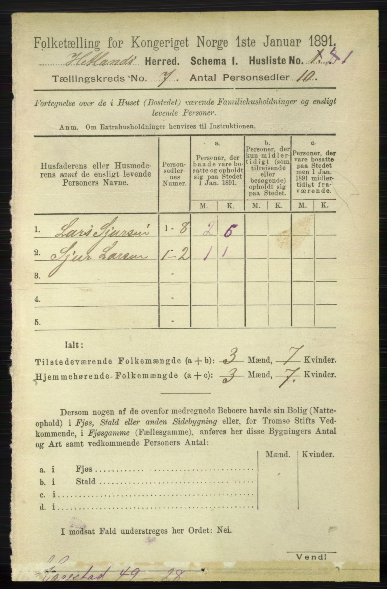 RA, 1891 census for 1126 Hetland, 1891, p. 3671