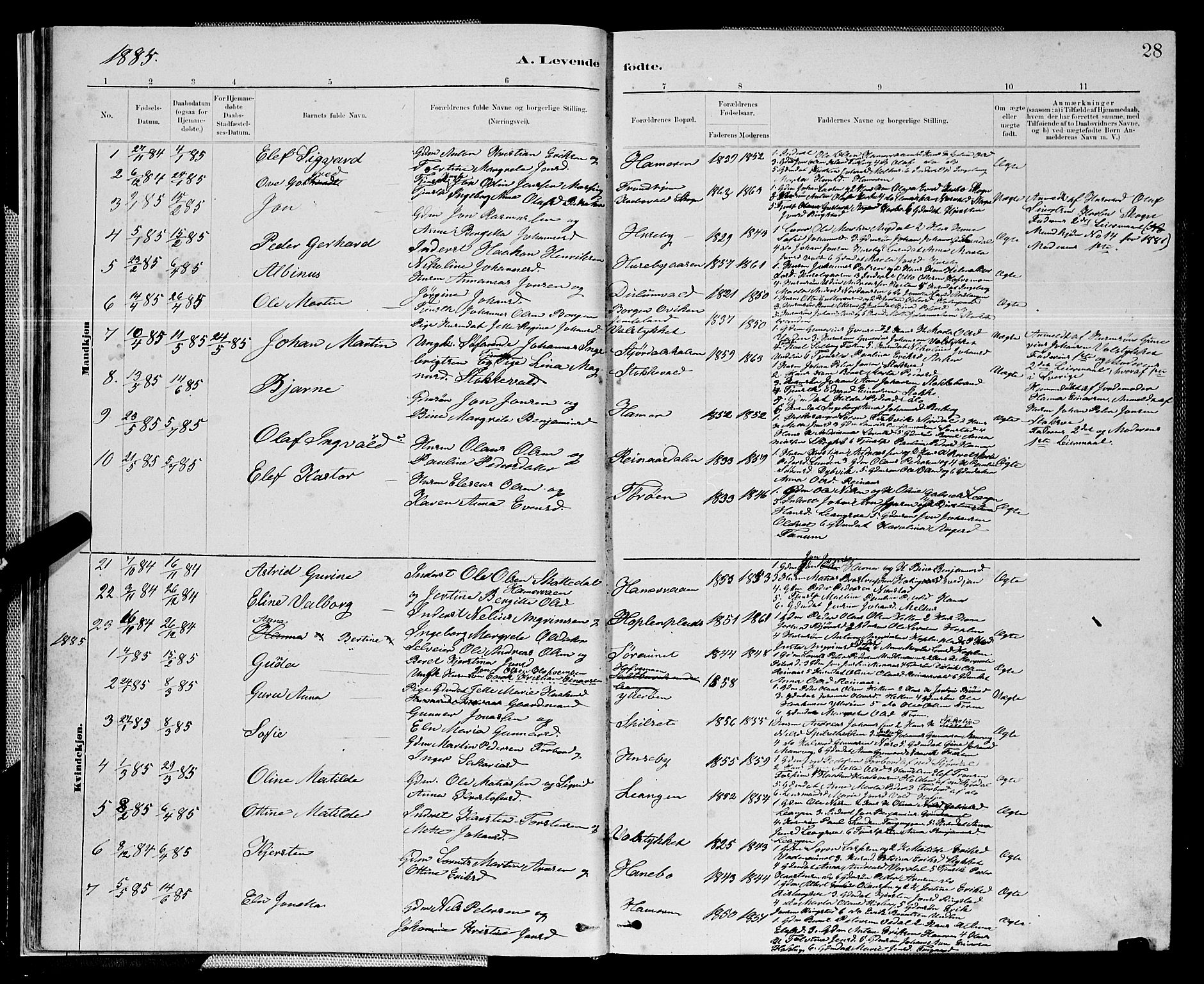 Ministerialprotokoller, klokkerbøker og fødselsregistre - Nord-Trøndelag, AV/SAT-A-1458/714/L0134: Parish register (copy) no. 714C03, 1878-1898, p. 28