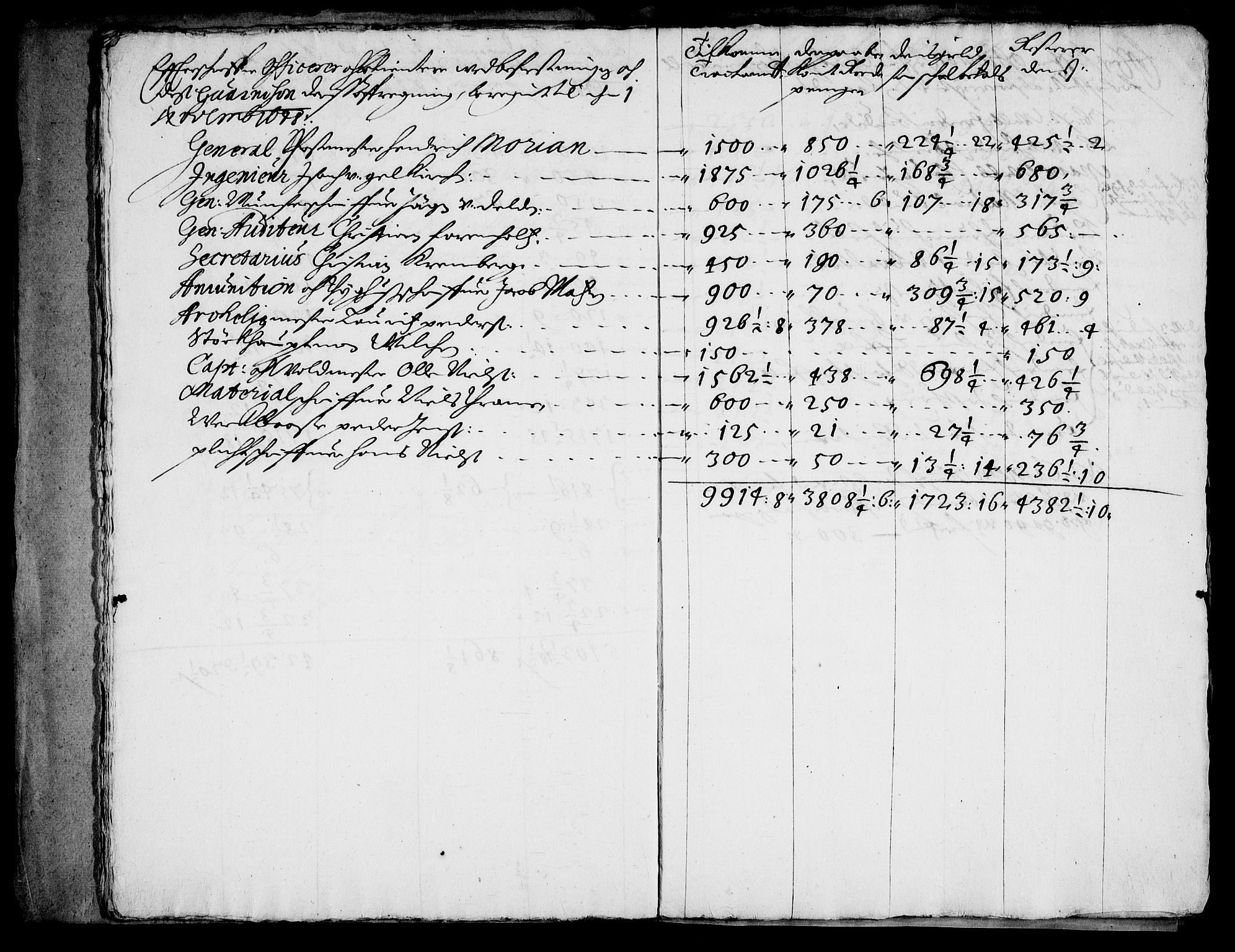 Danske Kanselli, Skapsaker, AV/RA-EA-4061/G/L0019: Tillegg til skapsakene, 1616-1753, p. 124