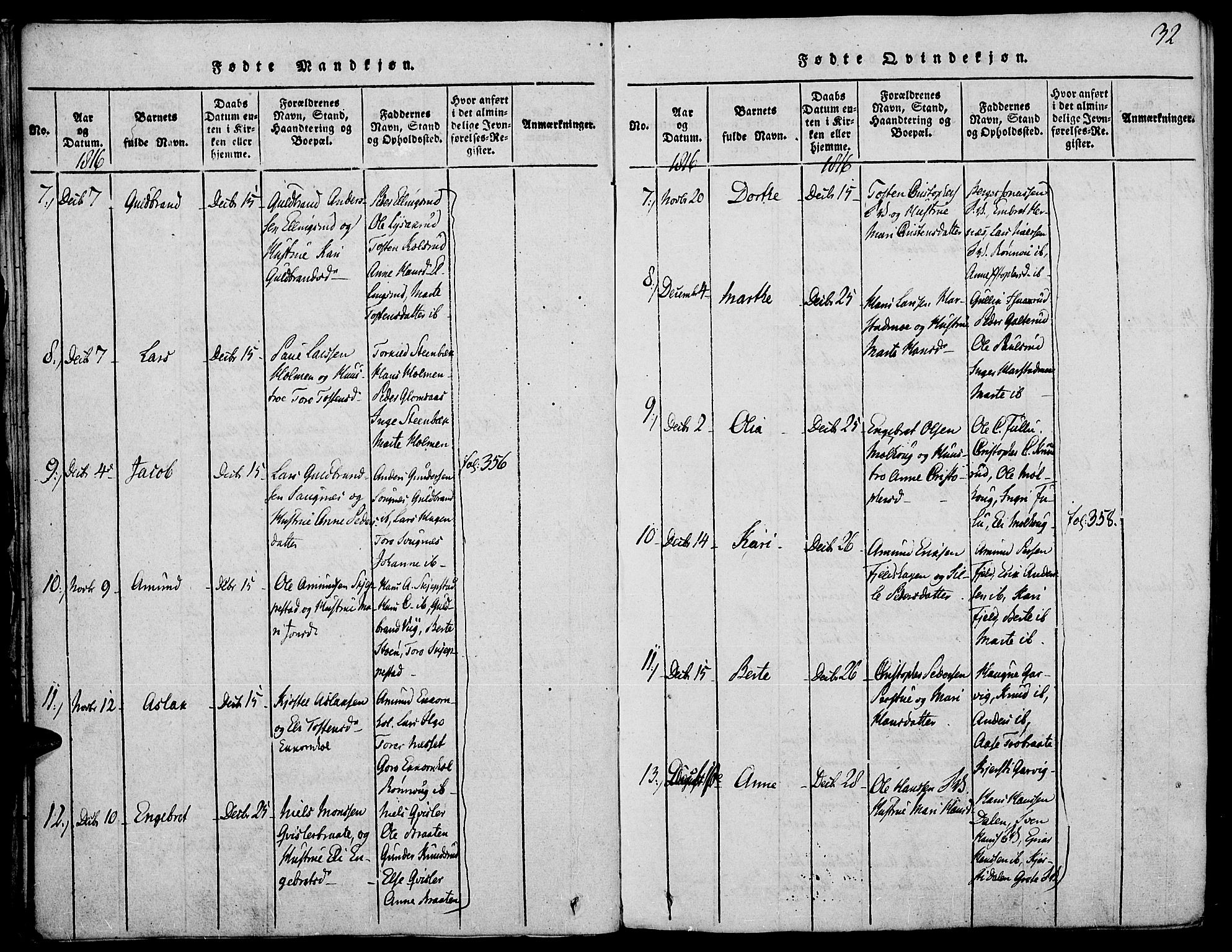 Strøm-Odalen prestekontor, AV/SAH-PREST-028/H/Ha/Haa/L0006: Parish register (official) no. 6, 1814-1850, p. 32