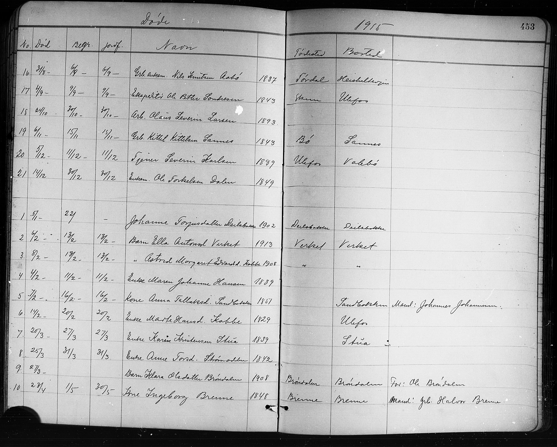 Holla kirkebøker, SAKO/A-272/G/Ga/L0005: Parish register (copy) no. I 5, 1891-1917, p. 453