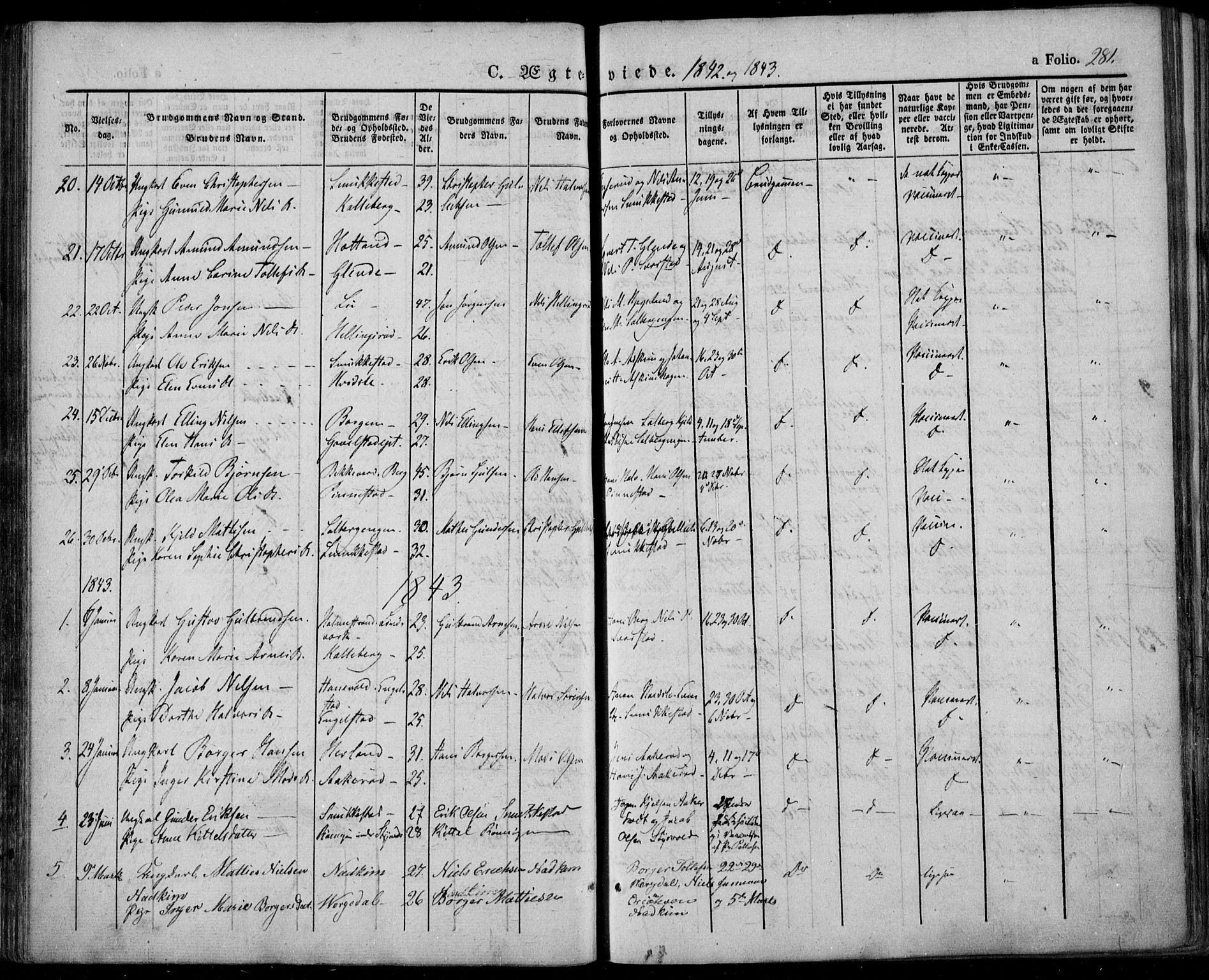 Lardal kirkebøker, AV/SAKO-A-350/F/Fa/L0006: Parish register (official) no. I 6, 1835-1860, p. 281