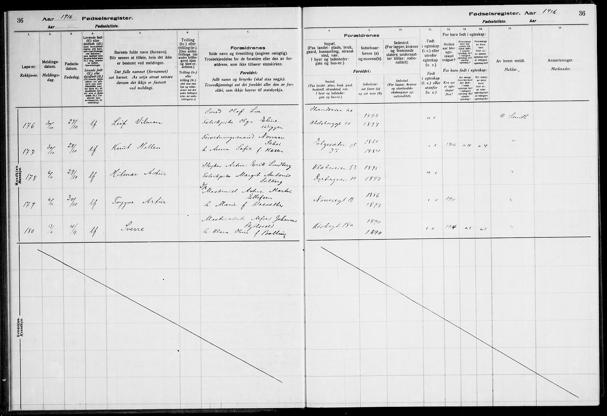 Ministerialprotokoller, klokkerbøker og fødselsregistre - Sør-Trøndelag, AV/SAT-A-1456/600/L0002: Birth register no. 600.II.4.1, 1916-1920, p. 36