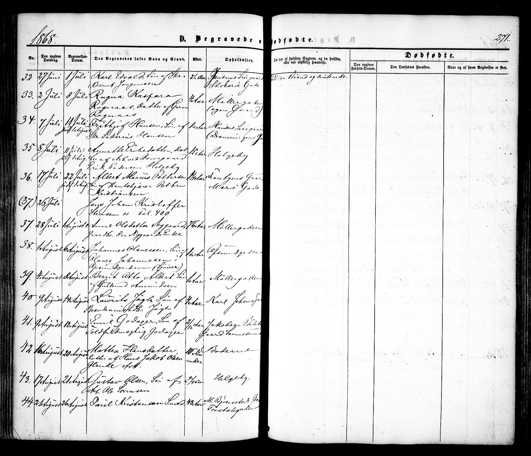 Sarpsborg prestekontor Kirkebøker, AV/SAO-A-2006/F/Fa/L0001: Parish register (official) no. 1, 1859-1868, p. 271