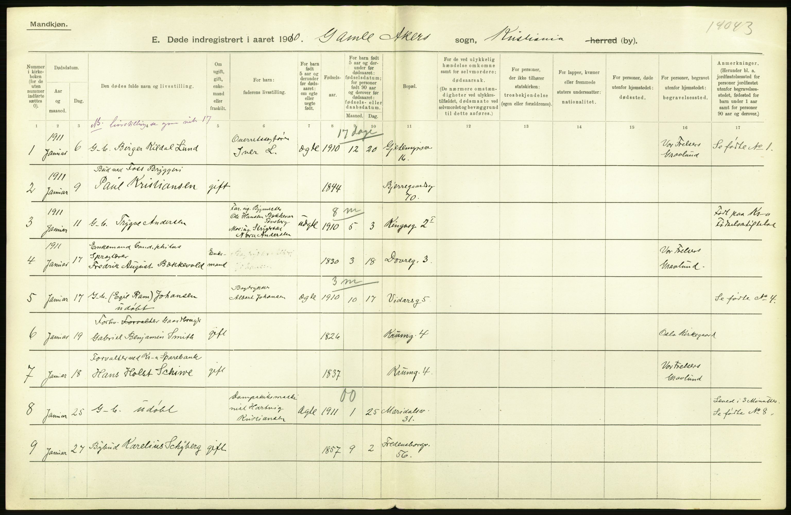 Statistisk sentralbyrå, Sosiodemografiske emner, Befolkning, AV/RA-S-2228/D/Df/Dfb/Dfba/L0009: Kristiania: Døde menn, 1911, p. 84