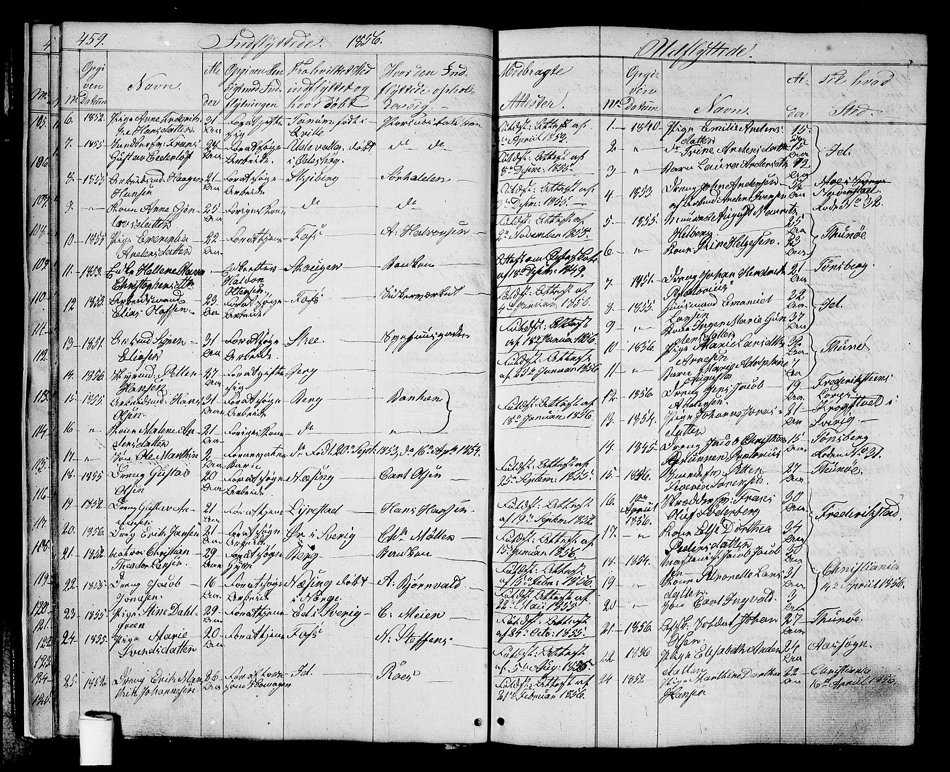 Halden prestekontor Kirkebøker, SAO/A-10909/G/Ga/L0005b: Parish register (copy) no. 5B, 1864-1868, p. 459
