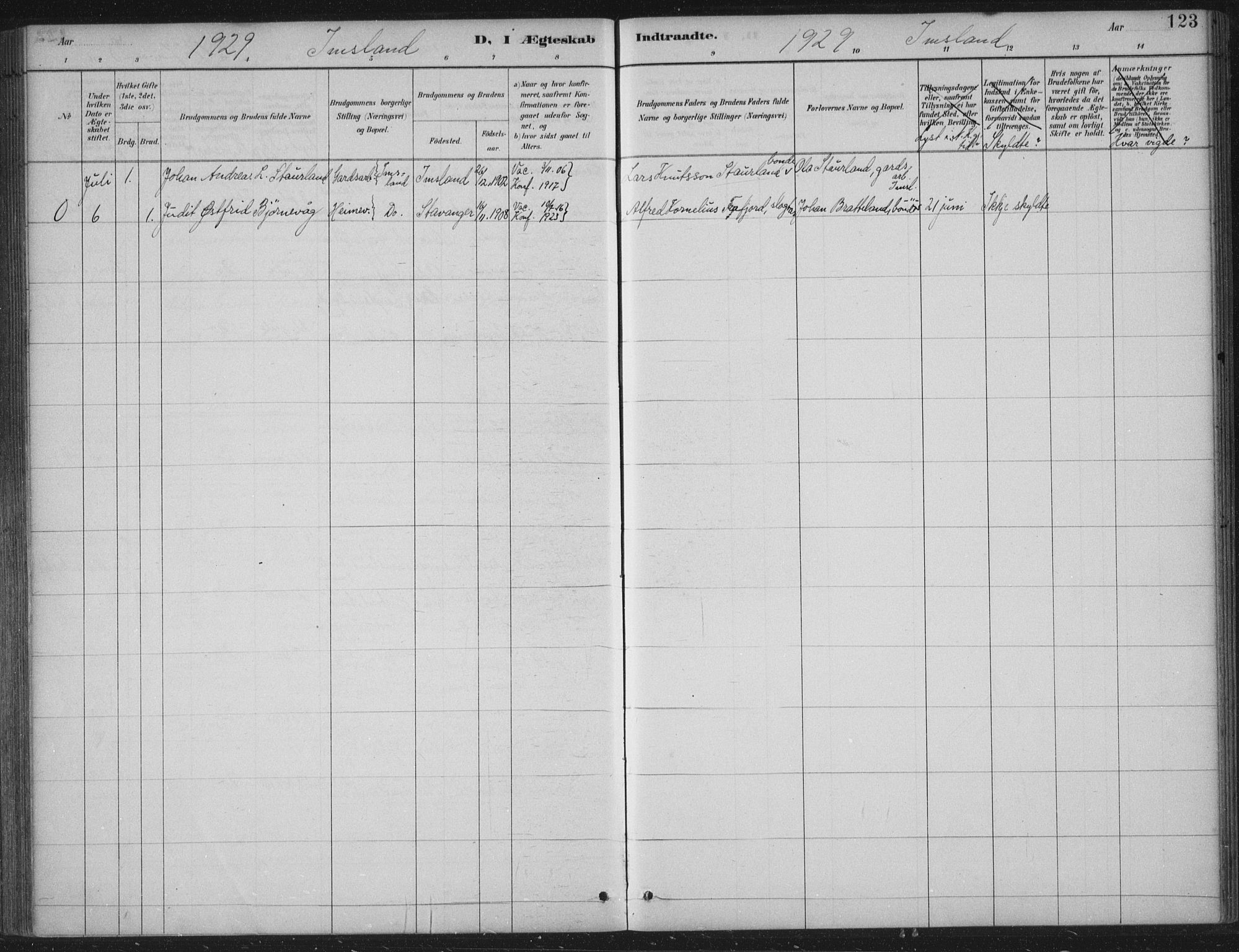 Vikedal sokneprestkontor, AV/SAST-A-101840/01/IV: Parish register (official) no. A 12, 1886-1929, p. 123