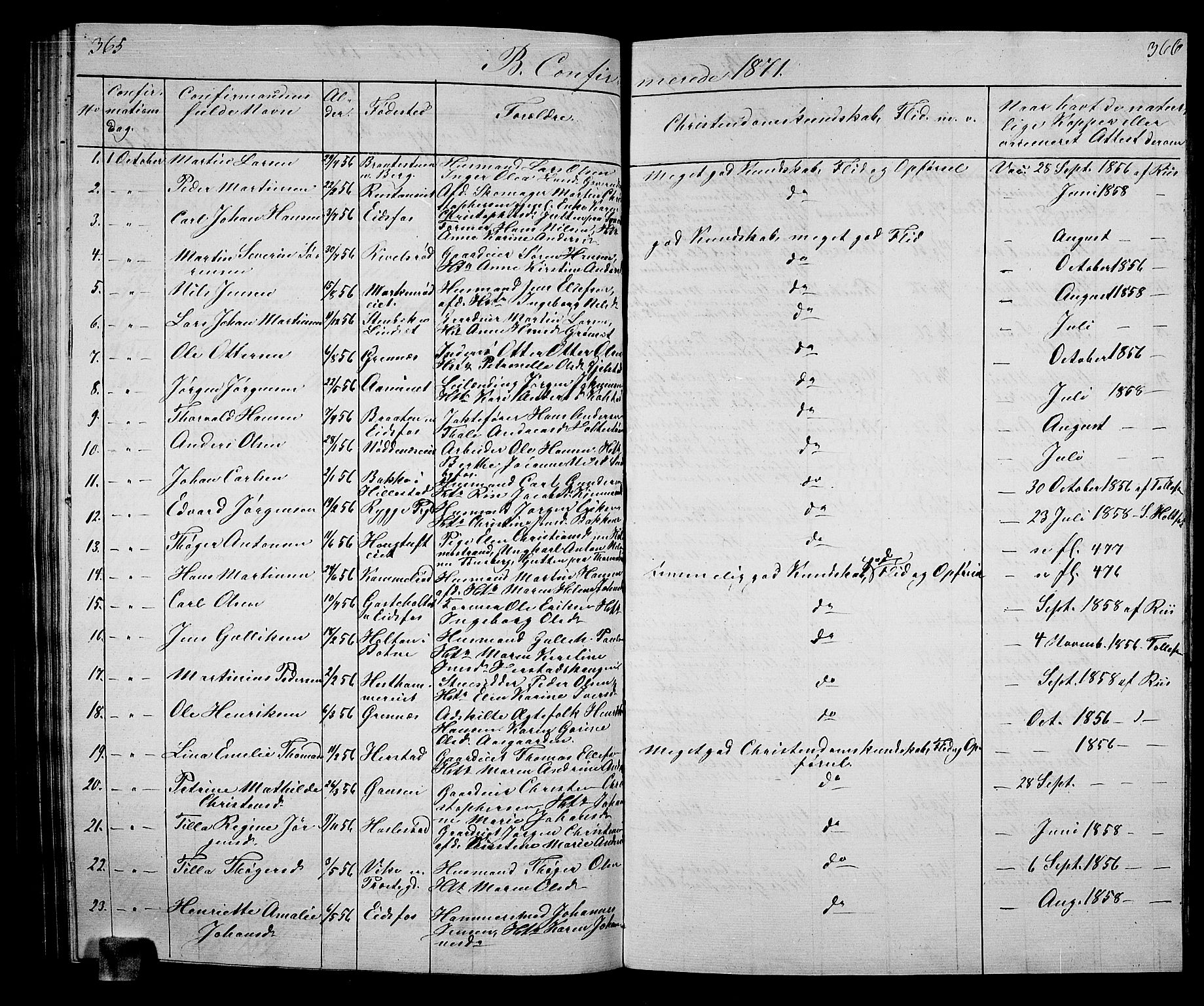 Hof kirkebøker, SAKO/A-64/G/Ga/L0002: Parish register (copy) no. I 2, 1859-1873, p. 365-366
