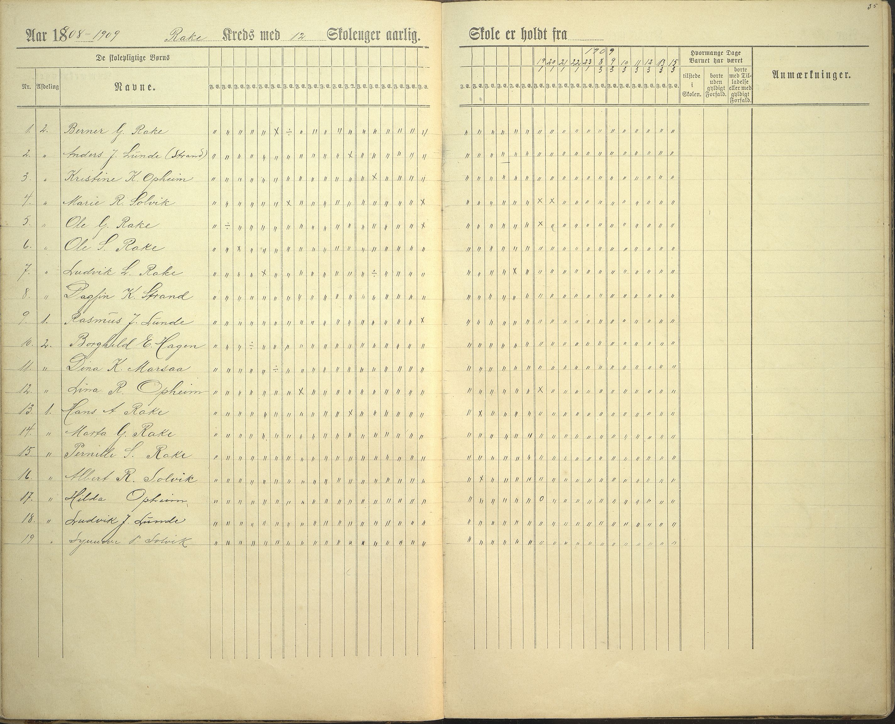 Innvik kommune. Rake skule, VLFK/K-14470.520.23/543/L0002: dagbok for Rake skule og Skarstein skule, 1894-1909, p. 35