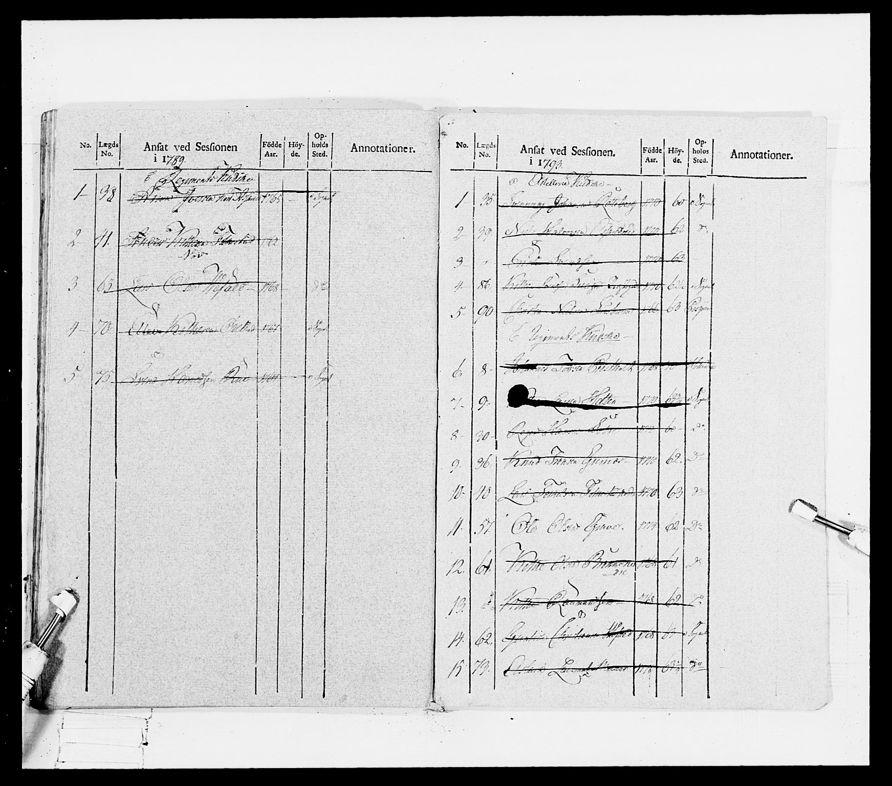 Generalitets- og kommissariatskollegiet, Det kongelige norske kommissariatskollegium, RA/EA-5420/E/Eh/L0114: Telemarkske nasjonale infanteriregiment, 1789-1802, p. 459