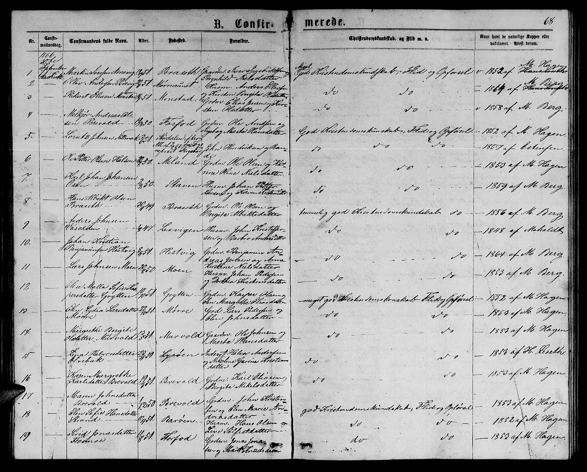 Ministerialprotokoller, klokkerbøker og fødselsregistre - Sør-Trøndelag, SAT/A-1456/655/L0686: Parish register (copy) no. 655C02, 1866-1879, p. 68