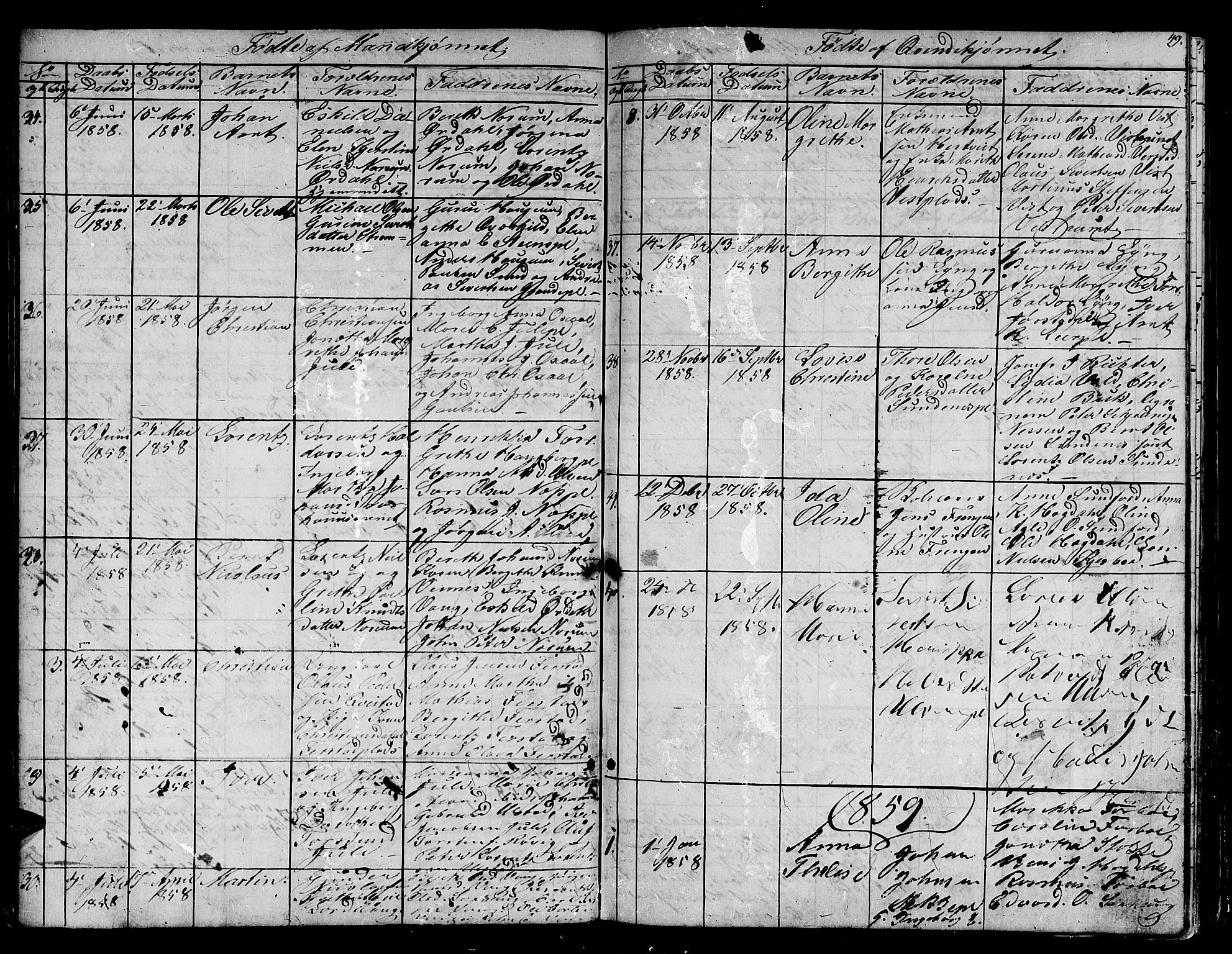 Ministerialprotokoller, klokkerbøker og fødselsregistre - Nord-Trøndelag, SAT/A-1458/730/L0299: Parish register (copy) no. 730C02, 1849-1871, p. 49