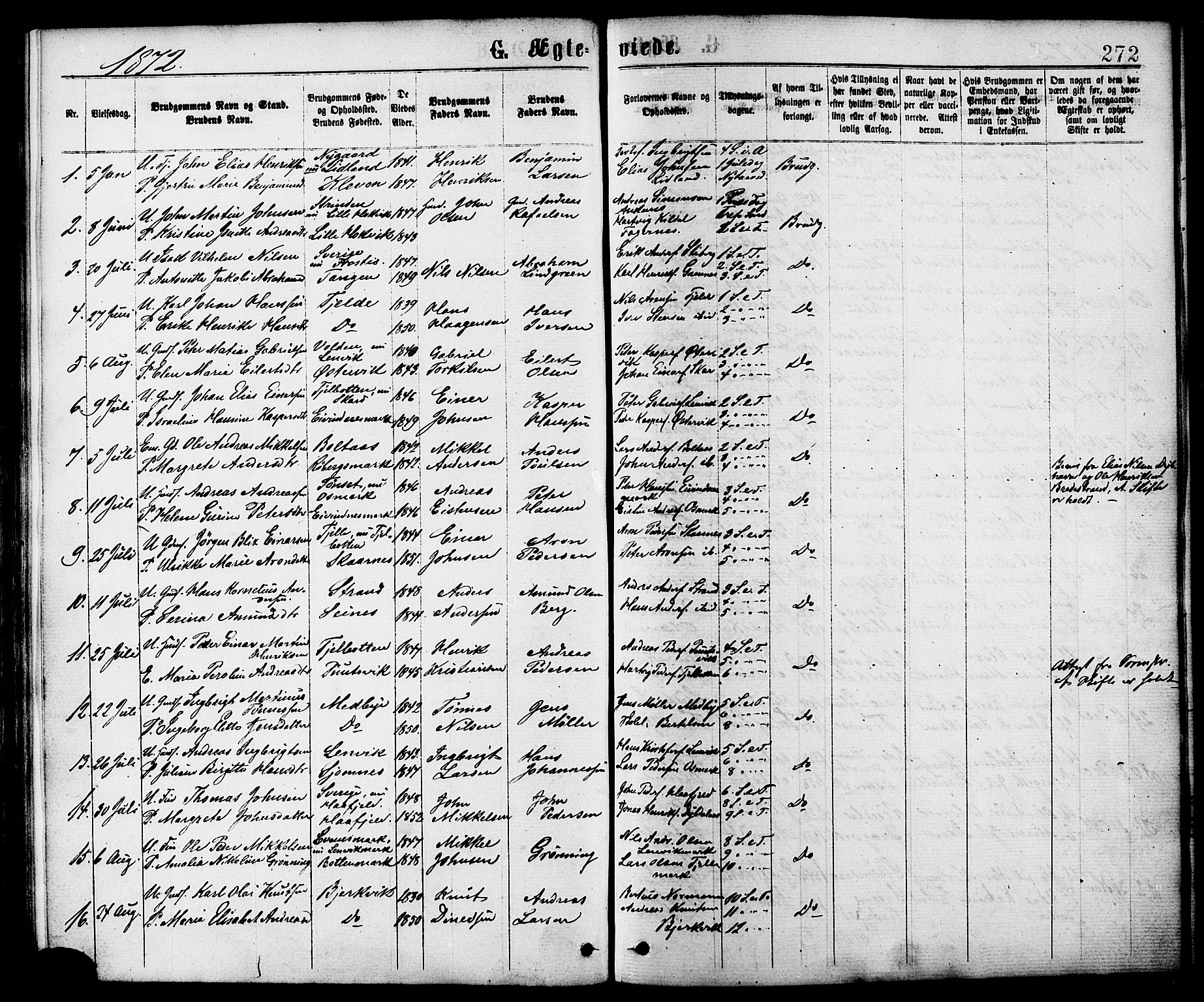 Ministerialprotokoller, klokkerbøker og fødselsregistre - Nordland, SAT/A-1459/863/L0897: Parish register (official) no. 863A09, 1872-1886, p. 272