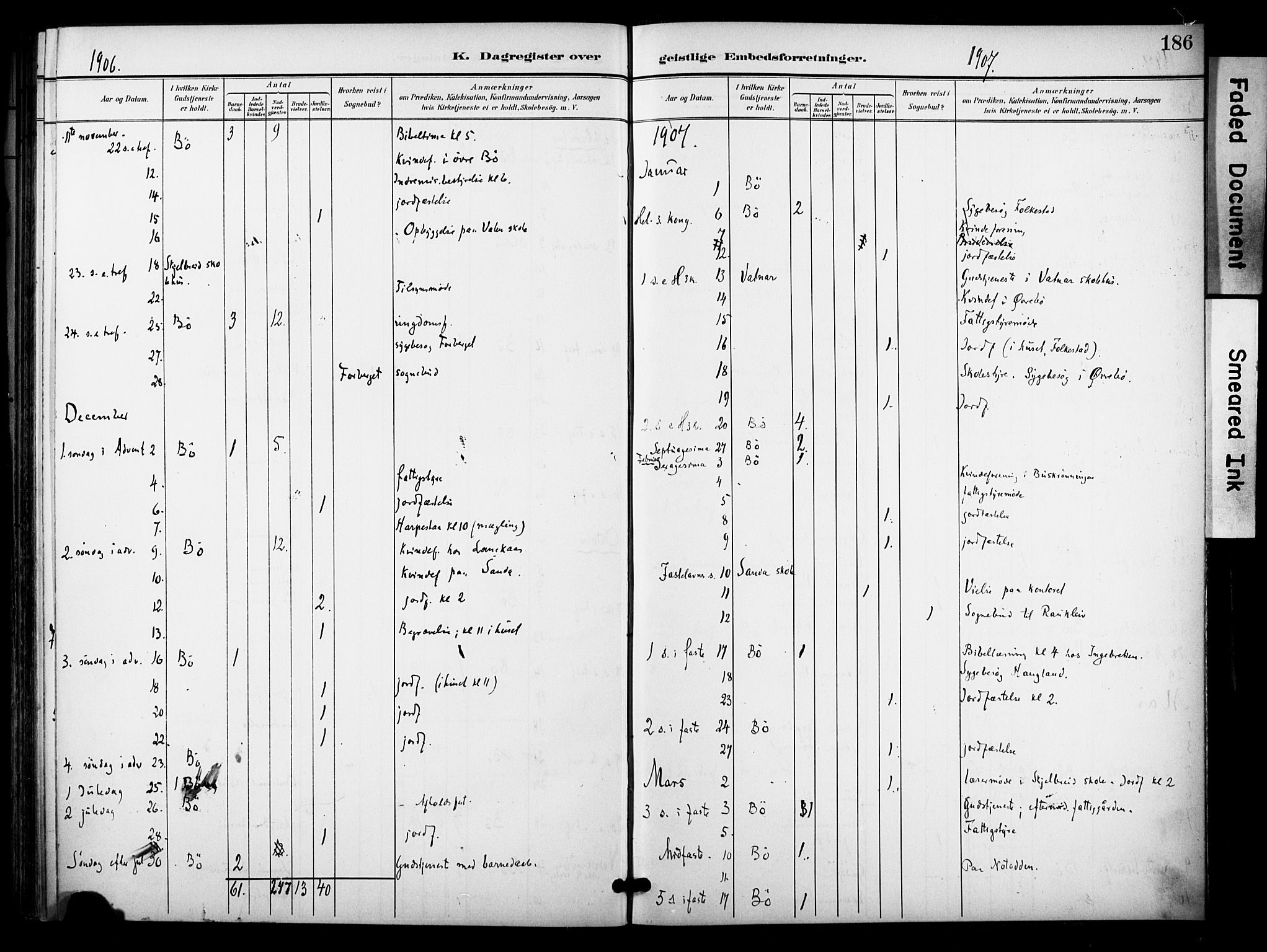 Bø kirkebøker, AV/SAKO-A-257/F/Fa/L0012: Parish register (official) no. 12, 1900-1908, p. 186