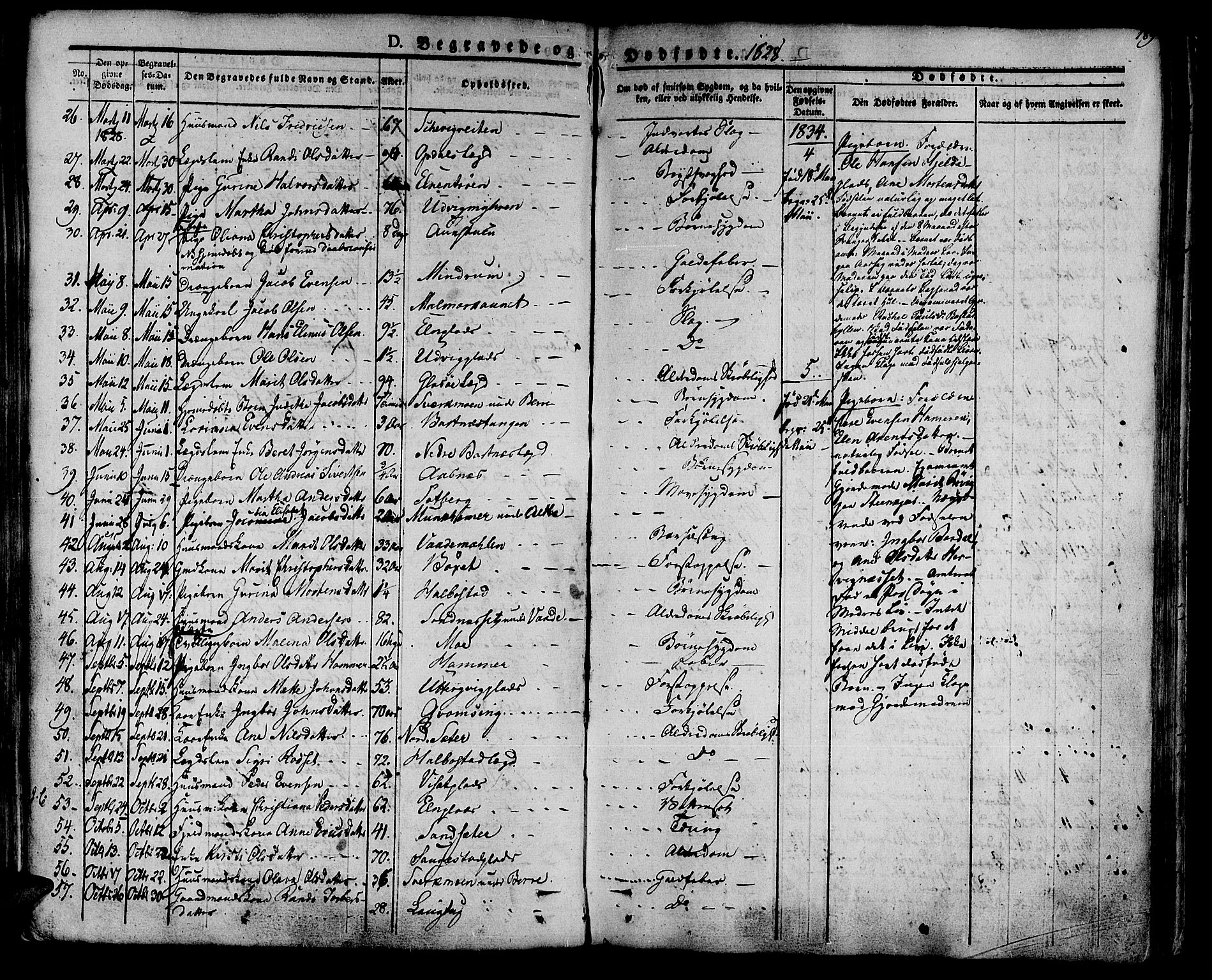 Ministerialprotokoller, klokkerbøker og fødselsregistre - Nord-Trøndelag, SAT/A-1458/741/L0390: Parish register (official) no. 741A04, 1822-1836, p. 189