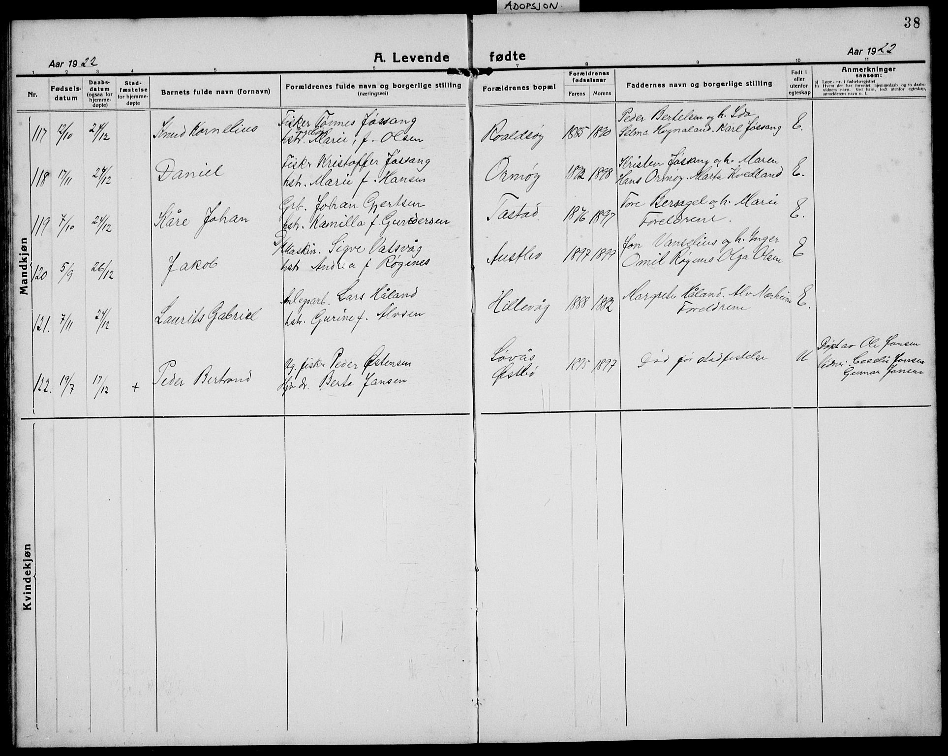 Hetland sokneprestkontor, SAST/A-101826/30/30BB/L0011: Parish register (copy) no. B 11, 1921-1939, p. 38