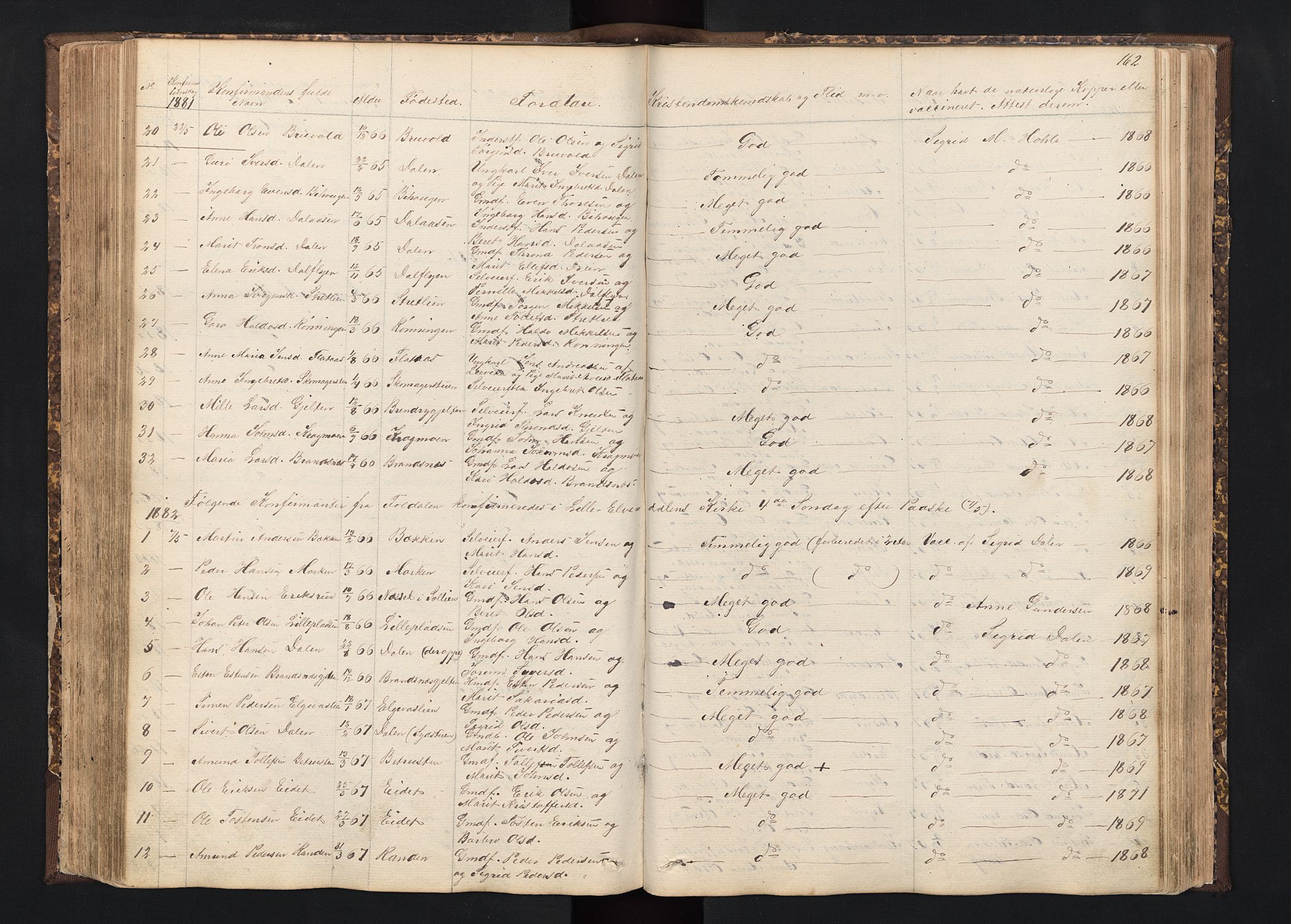 Alvdal prestekontor, SAH/PREST-060/H/Ha/Hab/L0001: Parish register (copy) no. 1, 1857-1893, p. 162