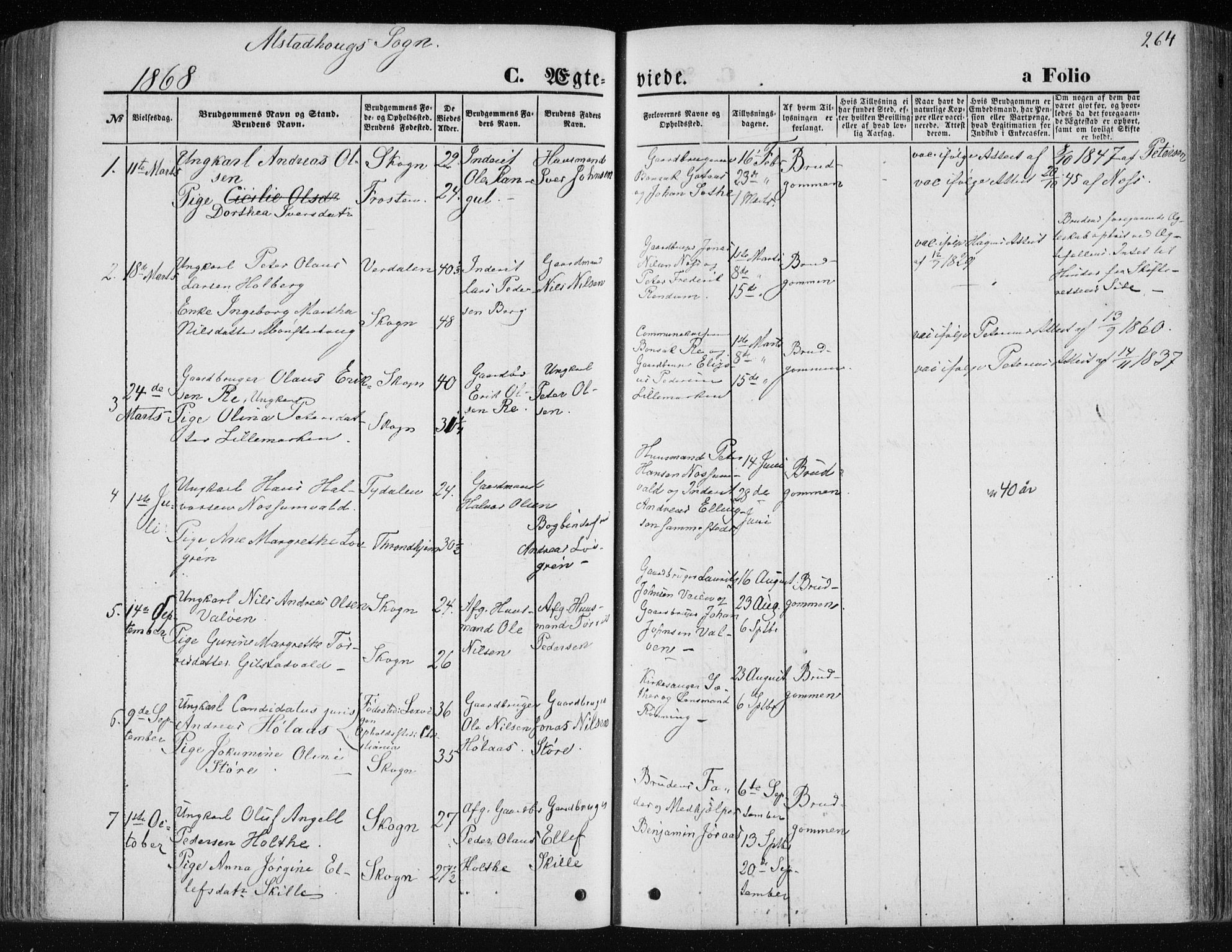 Ministerialprotokoller, klokkerbøker og fødselsregistre - Nord-Trøndelag, SAT/A-1458/717/L0157: Parish register (official) no. 717A08 /1, 1863-1877, p. 264
